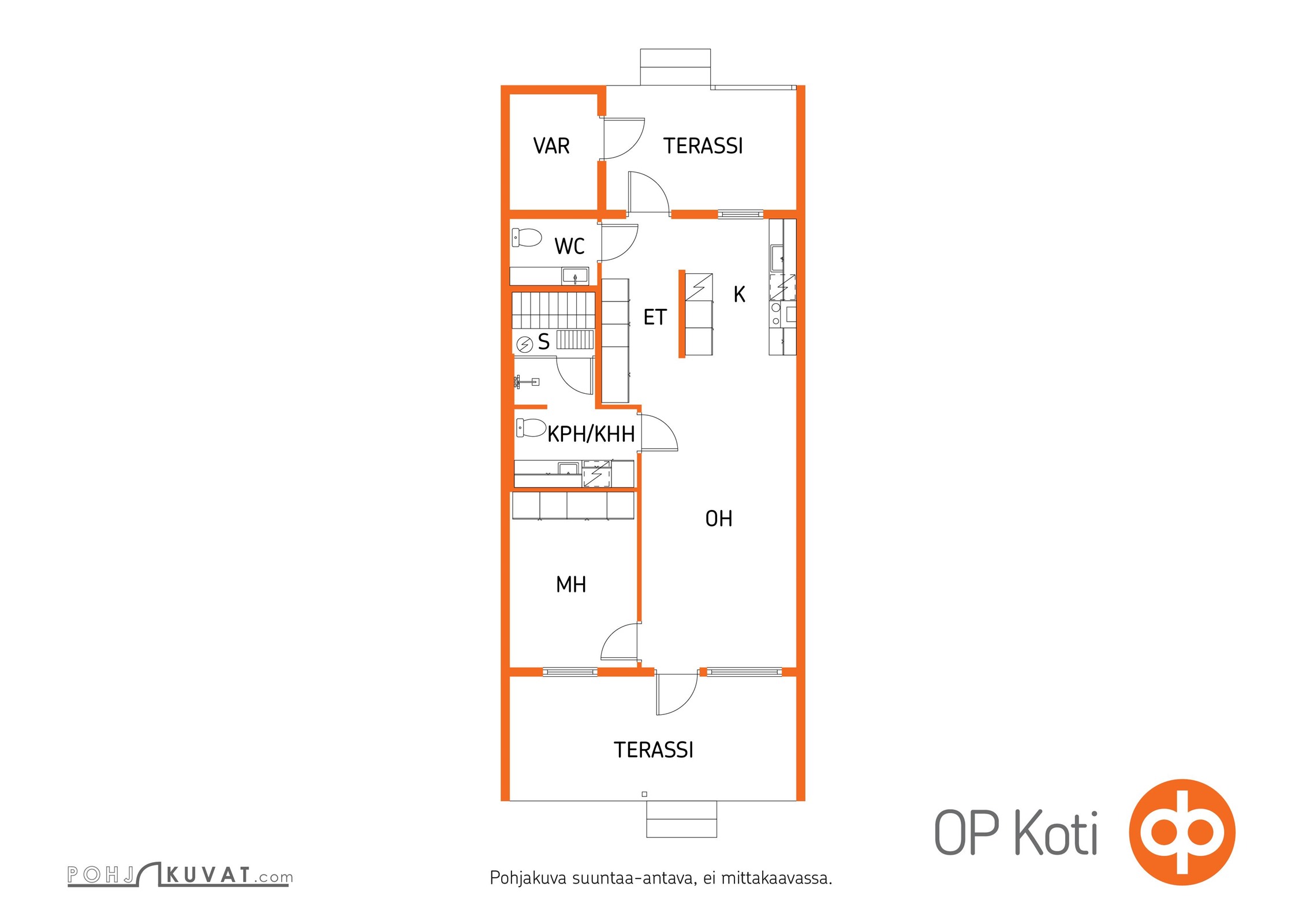 Kohteen pohjakuva