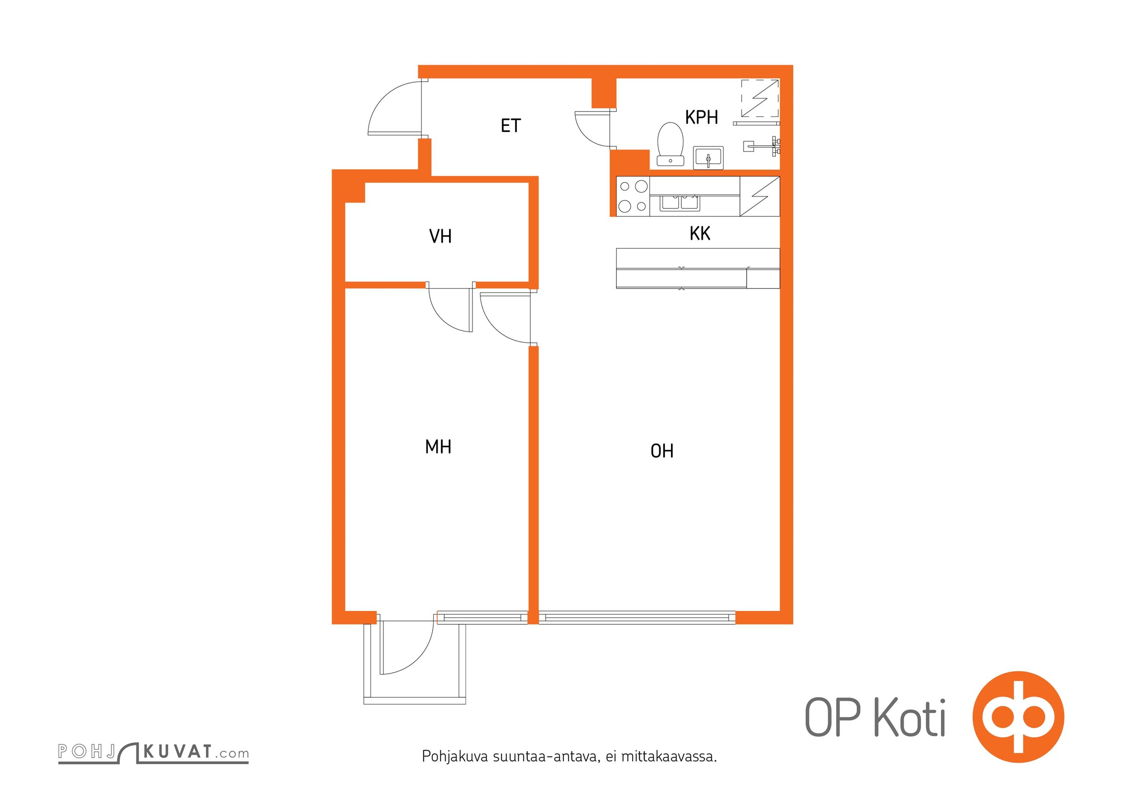 Kohteen pohjakuva