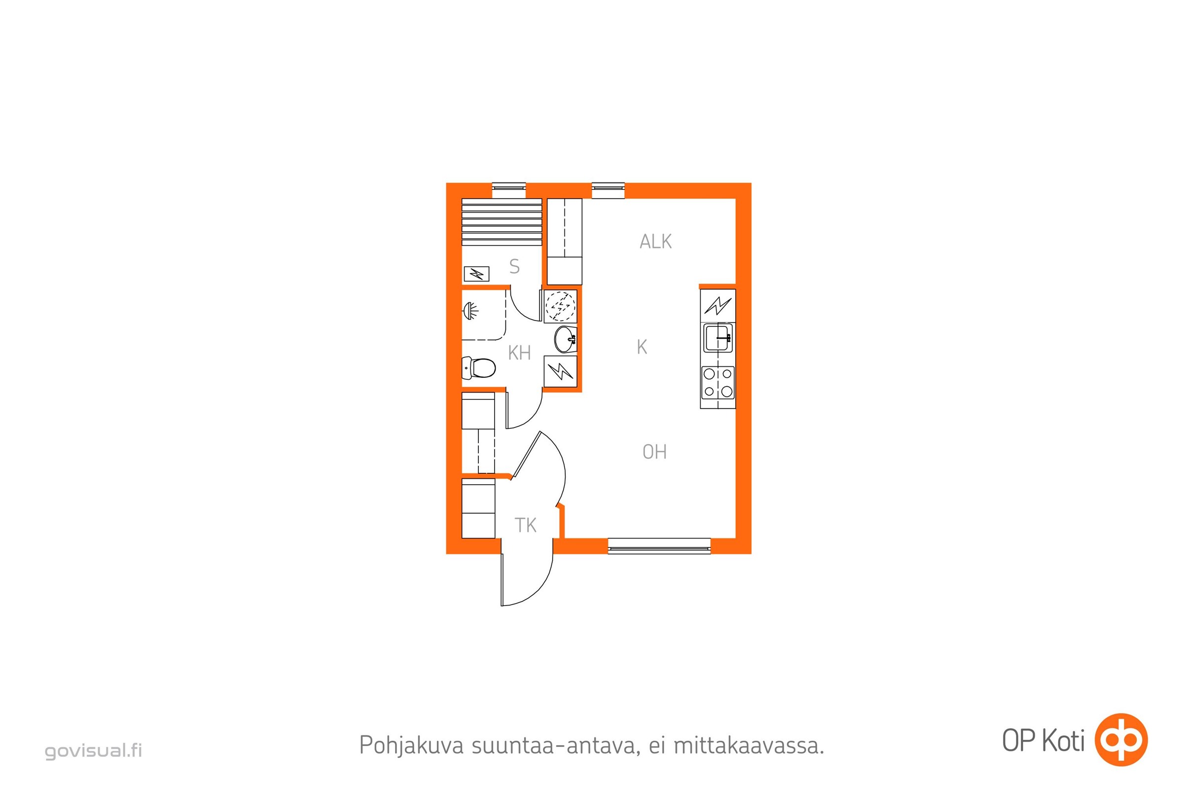 Kohteen pohjakuva