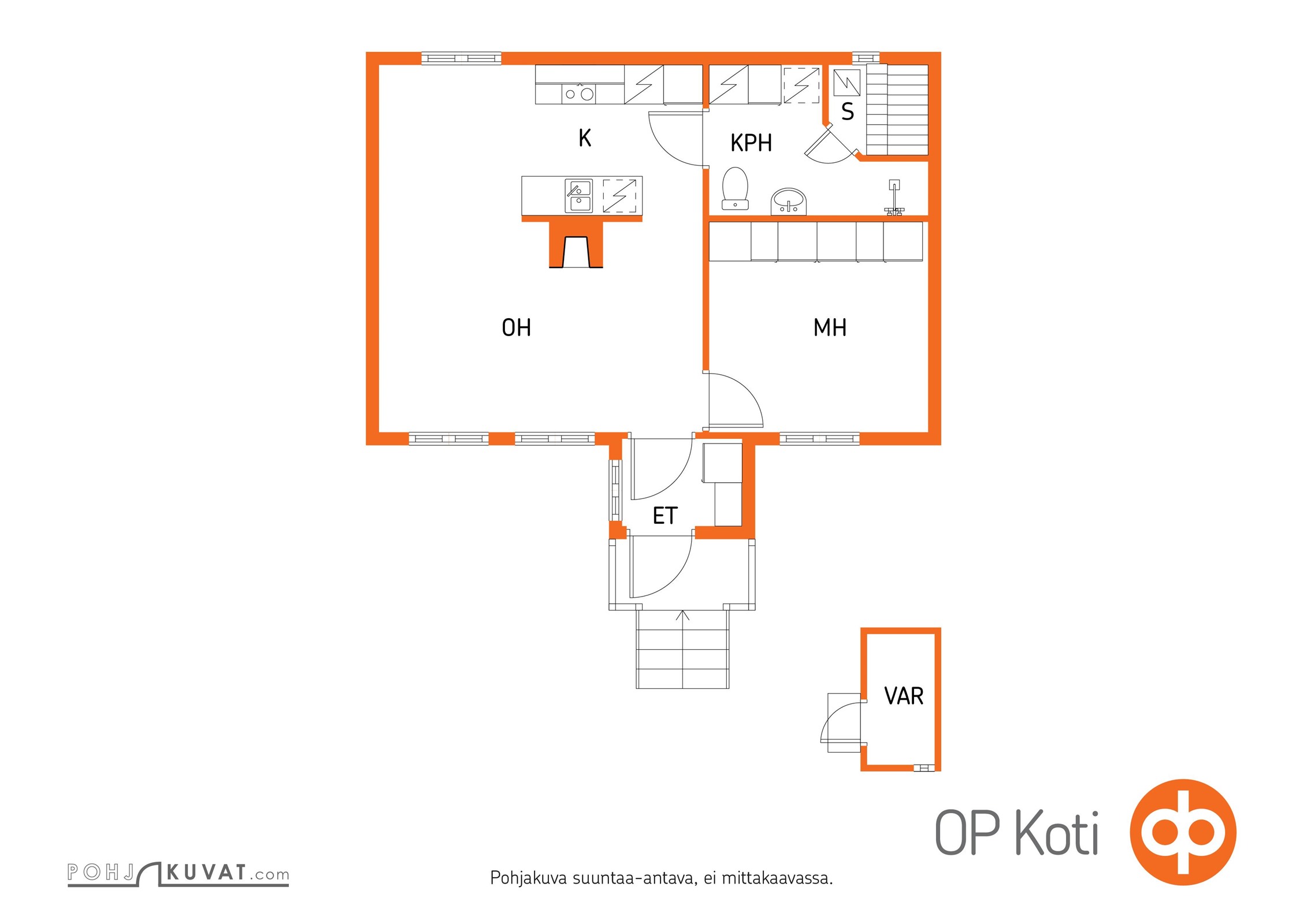 Kohteen pohjakuva