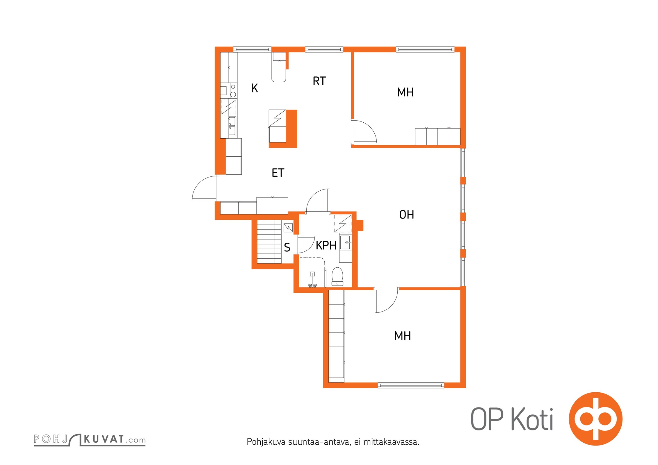 Kohteen pohjakuva