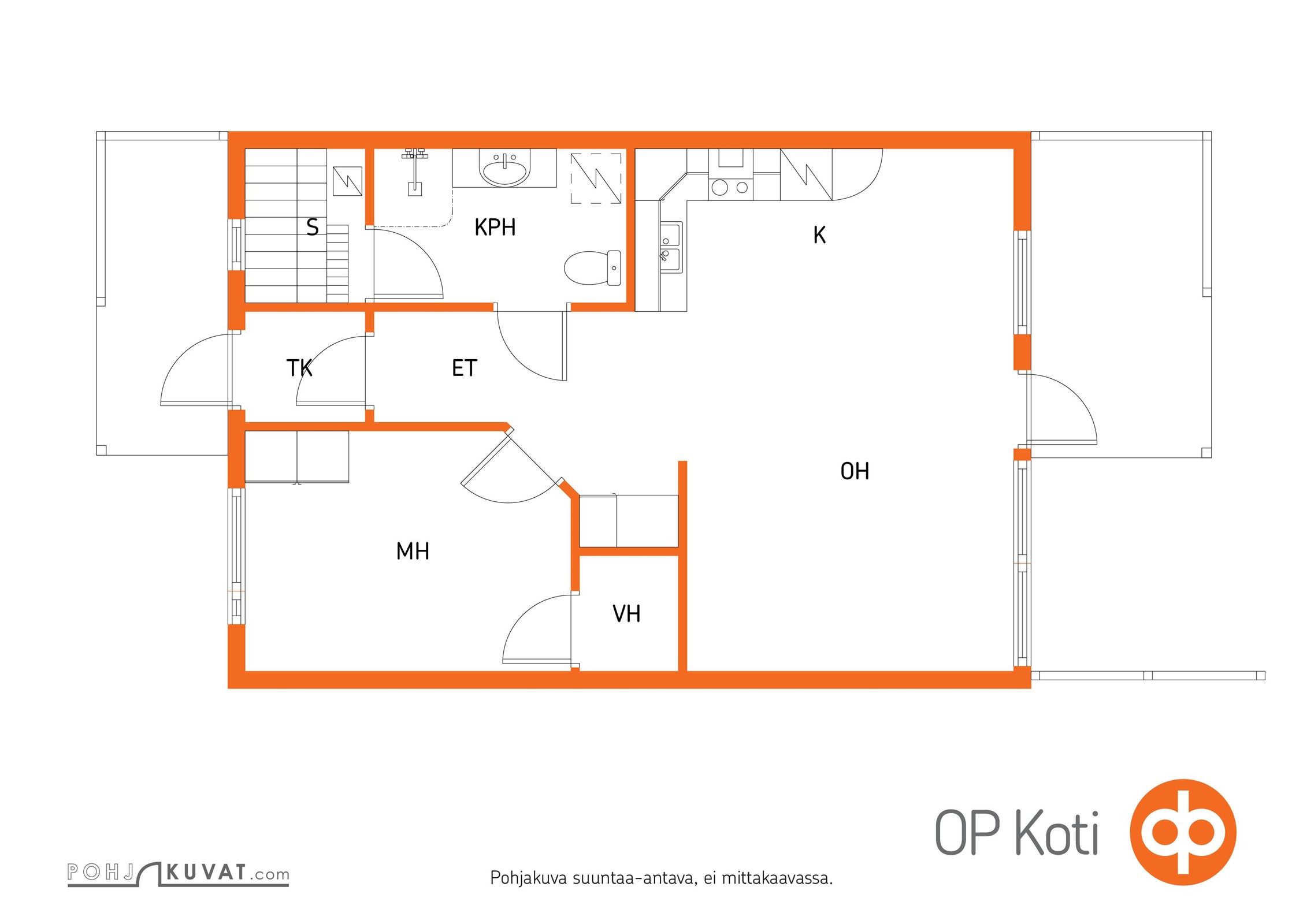 Kohteen pohjakuva