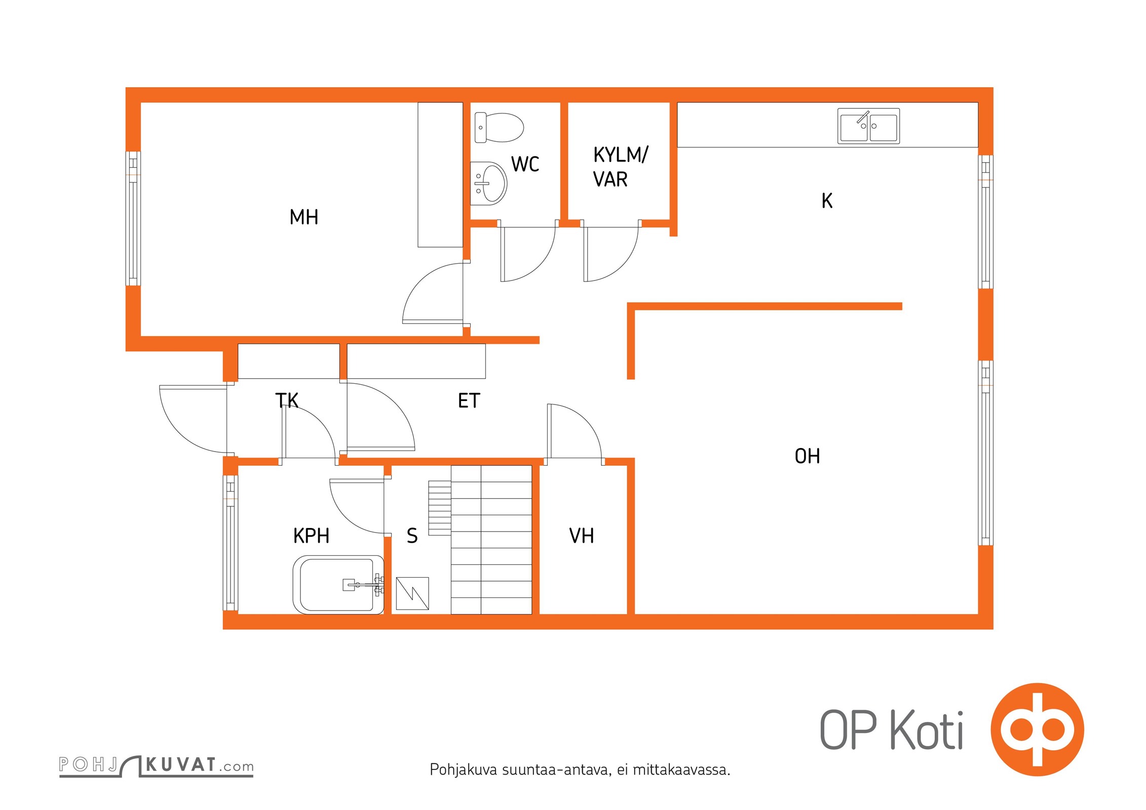 Kohteen pohjakuva