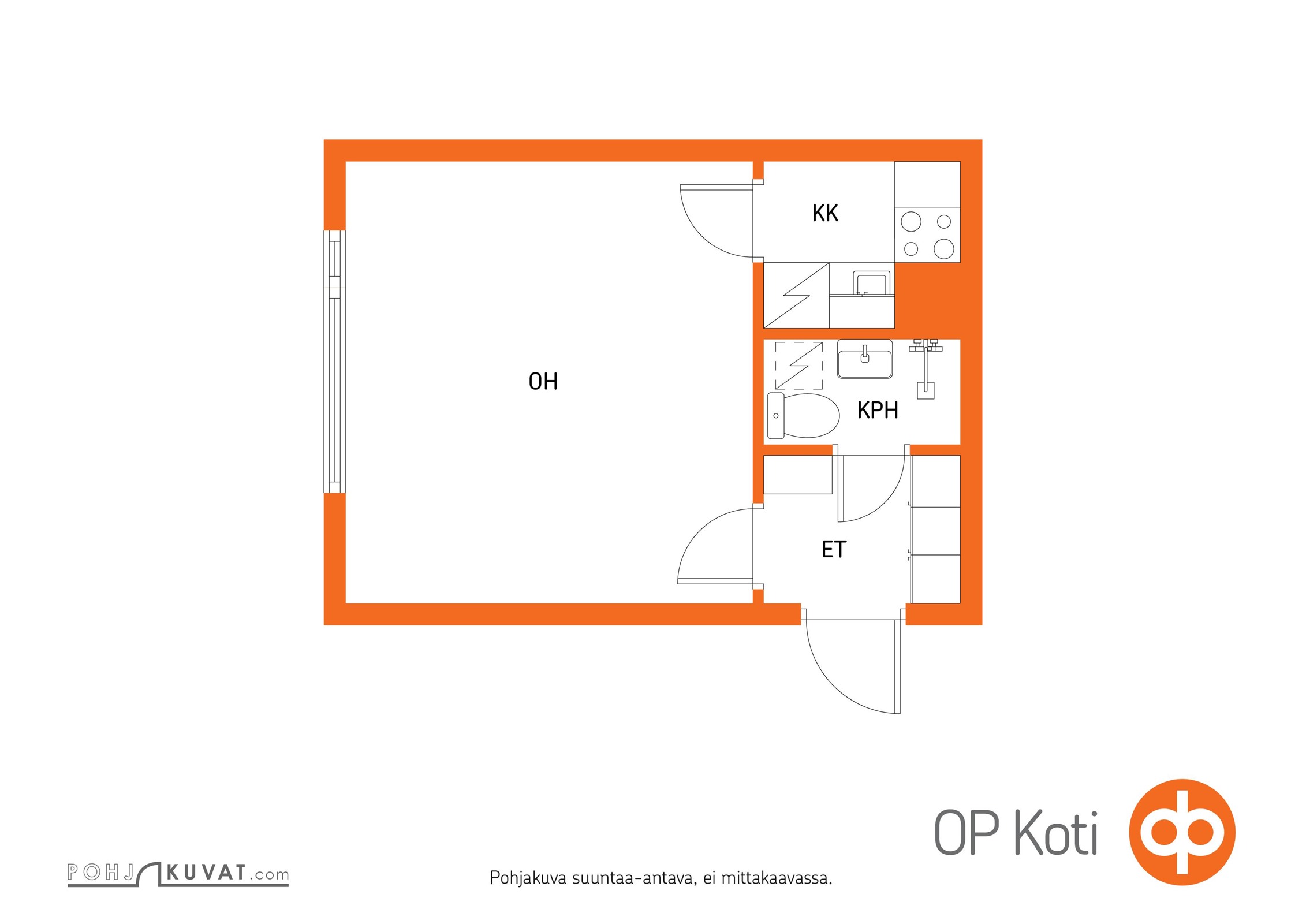 Kohteen pohjakuva