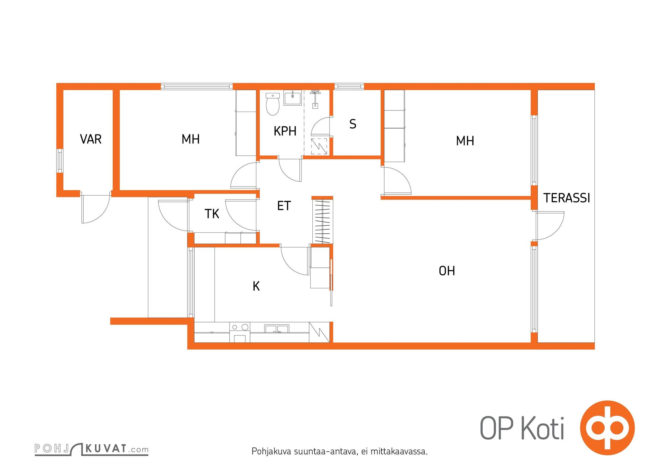 Kohteen pohjakuva