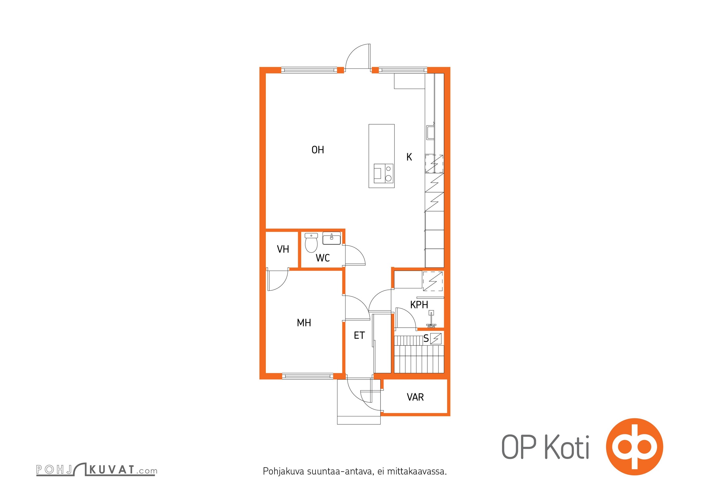 Kohteen pohjakuva