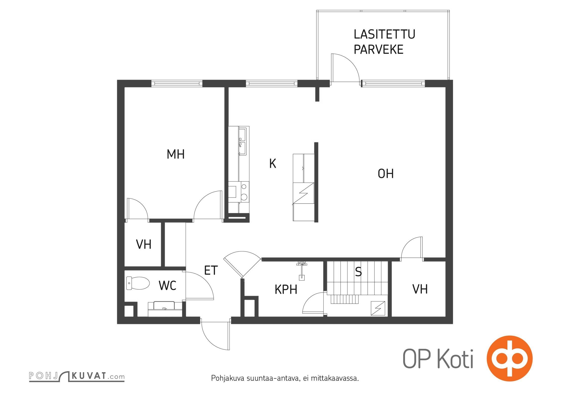 Kohteen pohjakuva