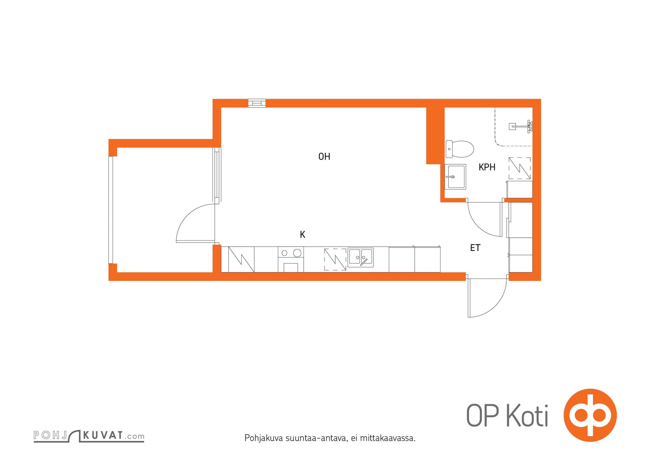 Kohteen pohjakuva