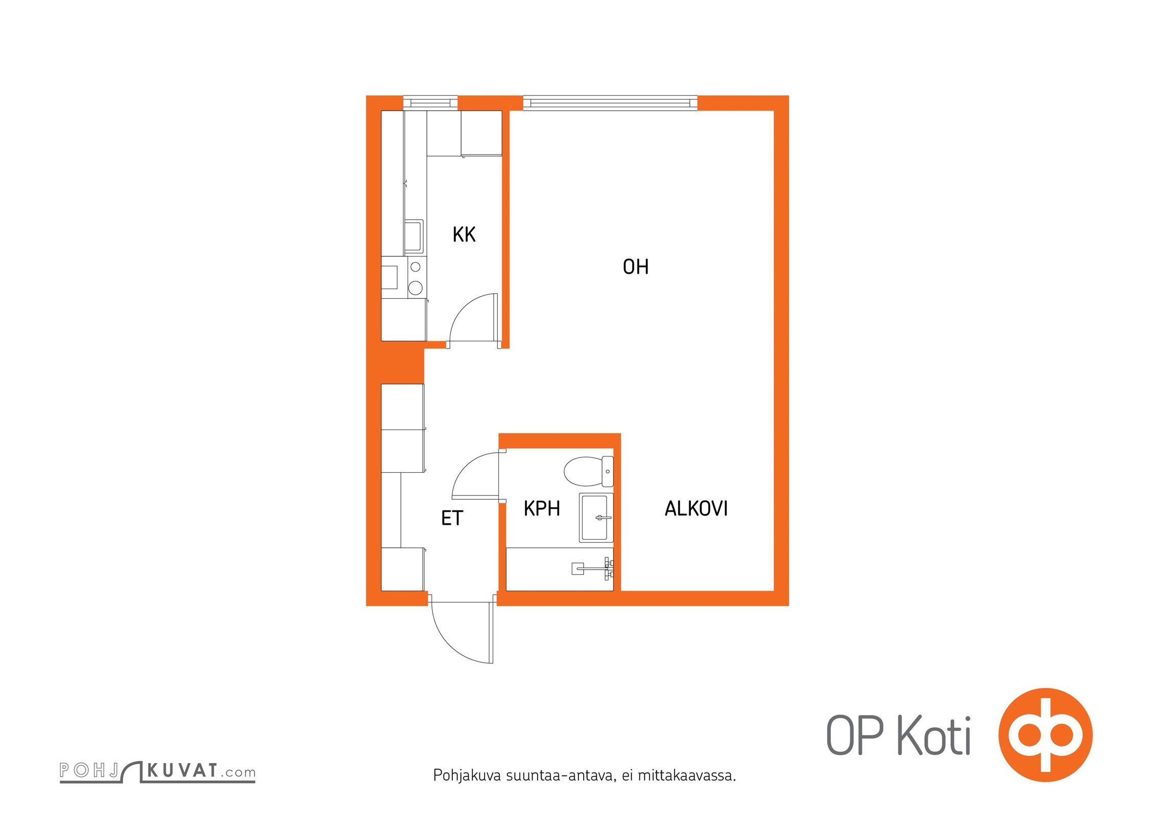 Kohteen pohjakuva