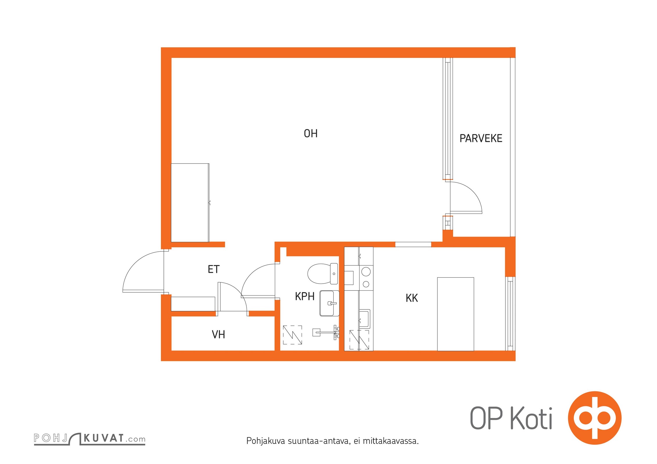 Kohteen pohjakuva