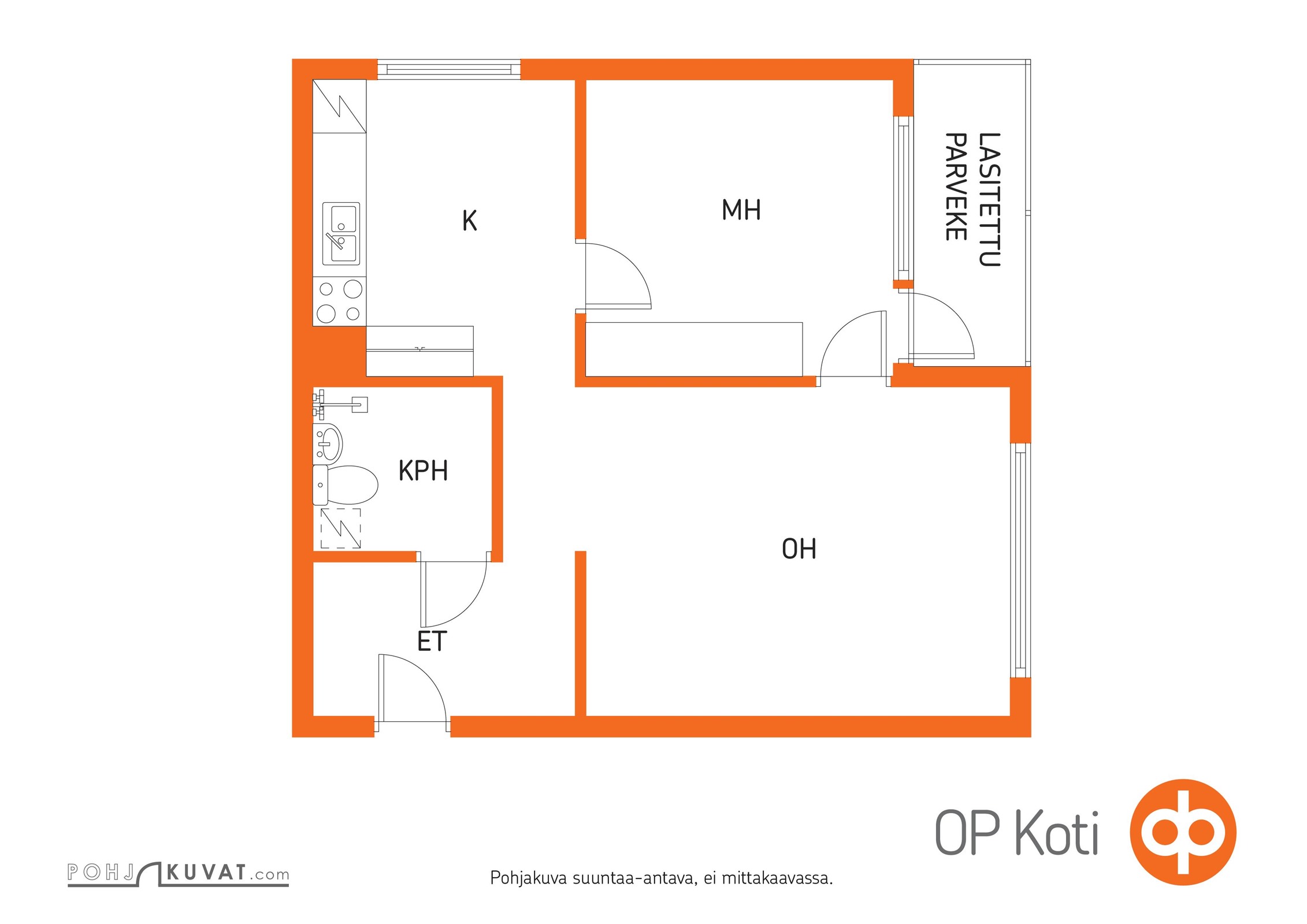Kohteen pohjakuva