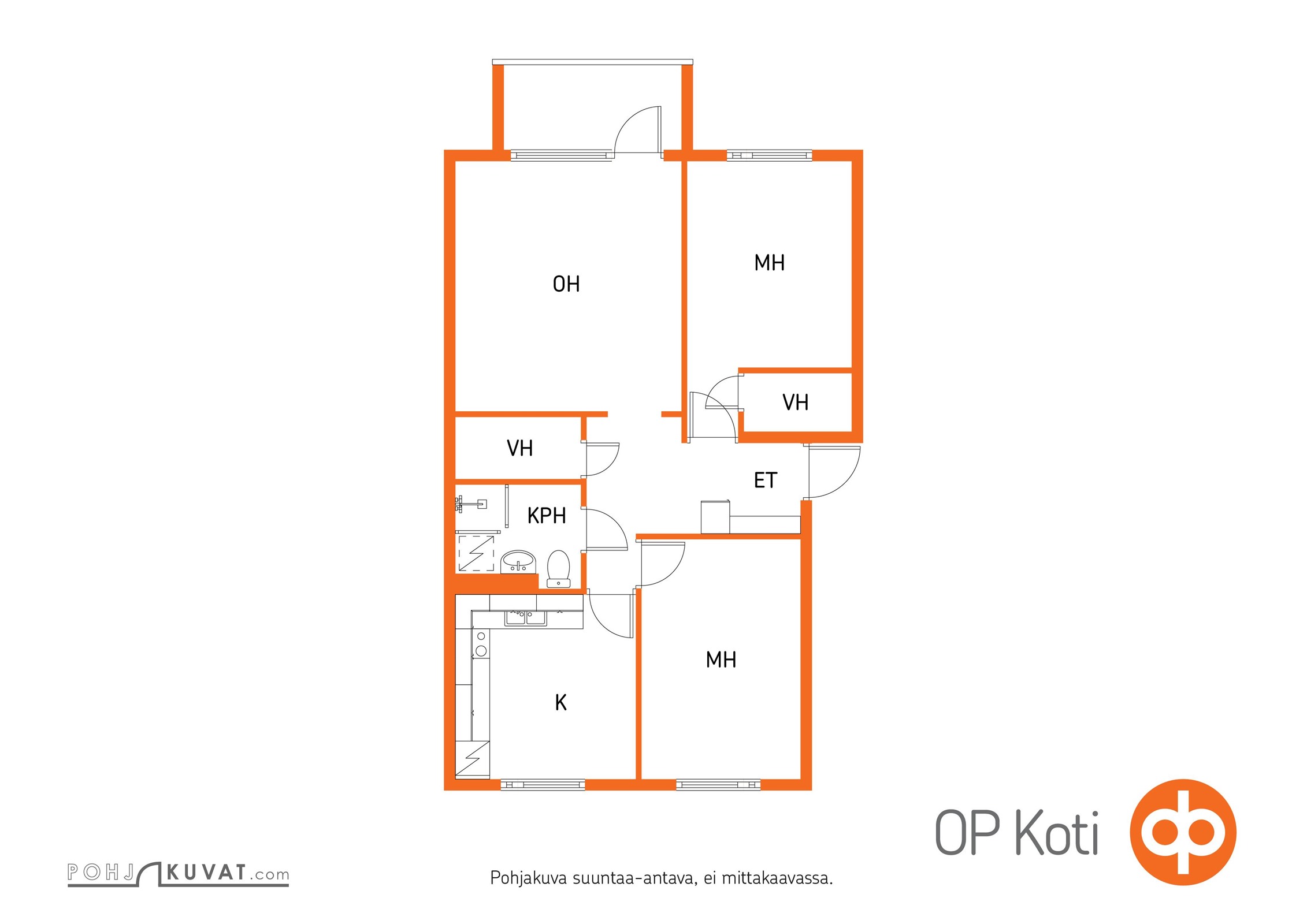Kohteen pohjakuva