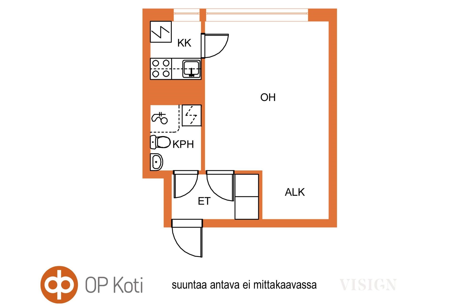 Kohteen pohjakuva