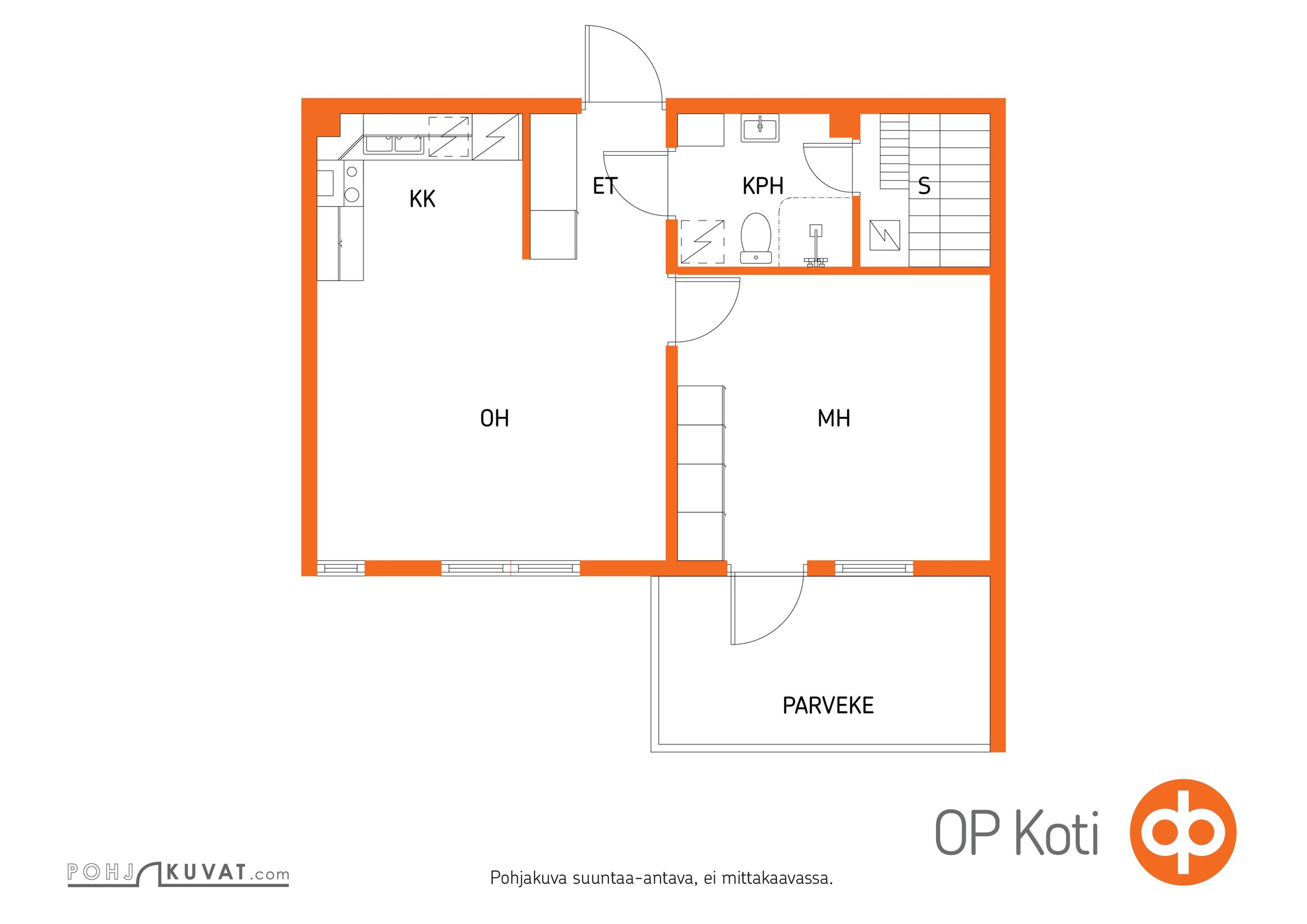 Kohteen pohjakuva
