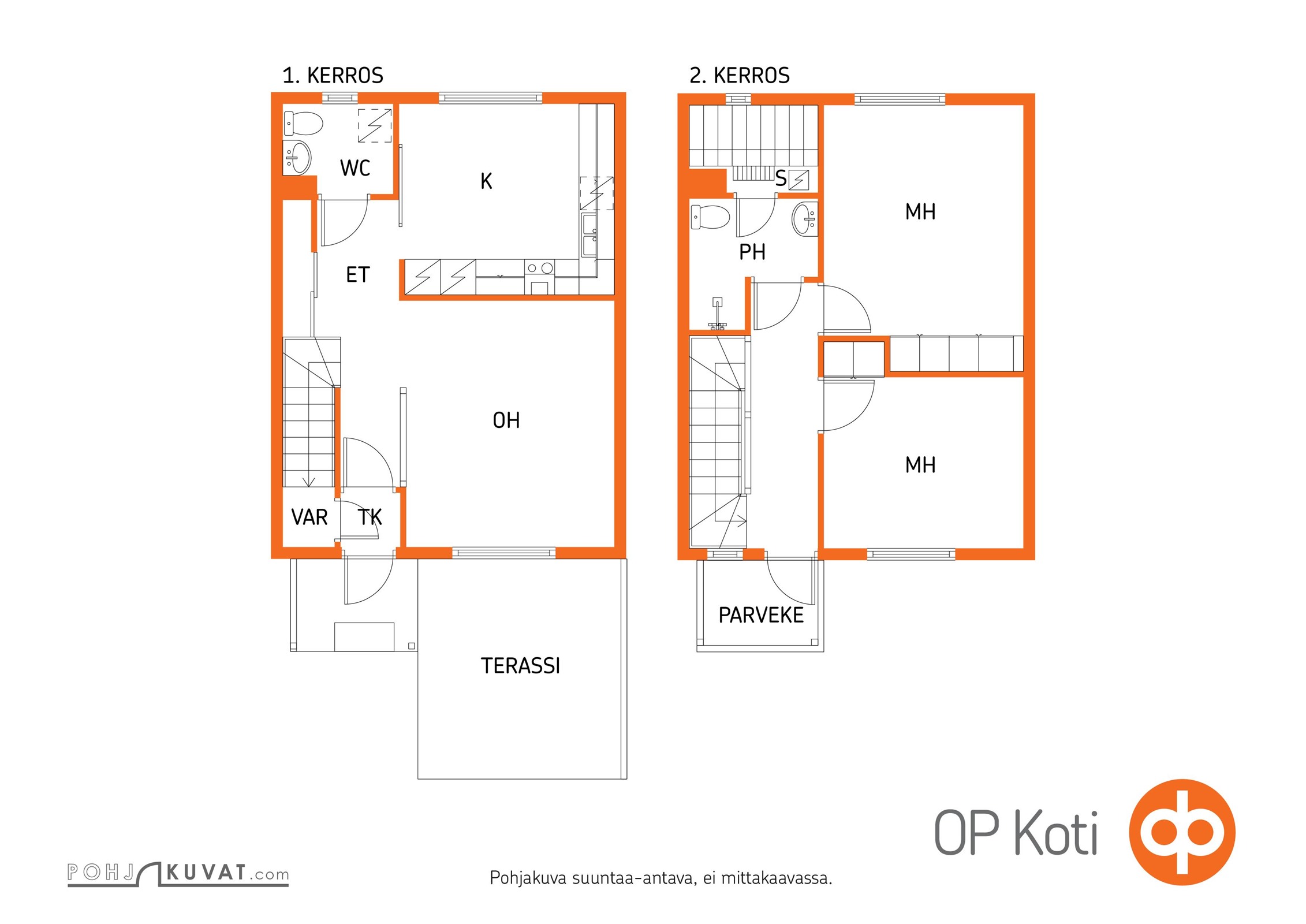 Kohteen pohjakuva