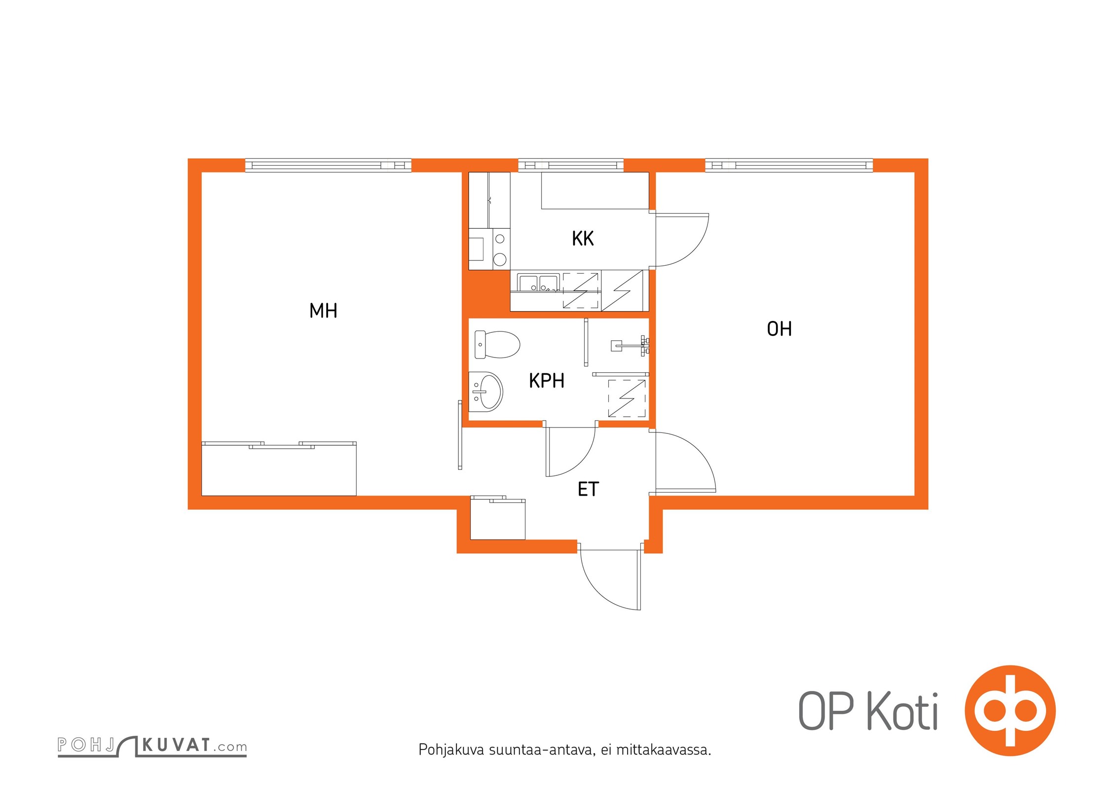 Kohteen pohjakuva