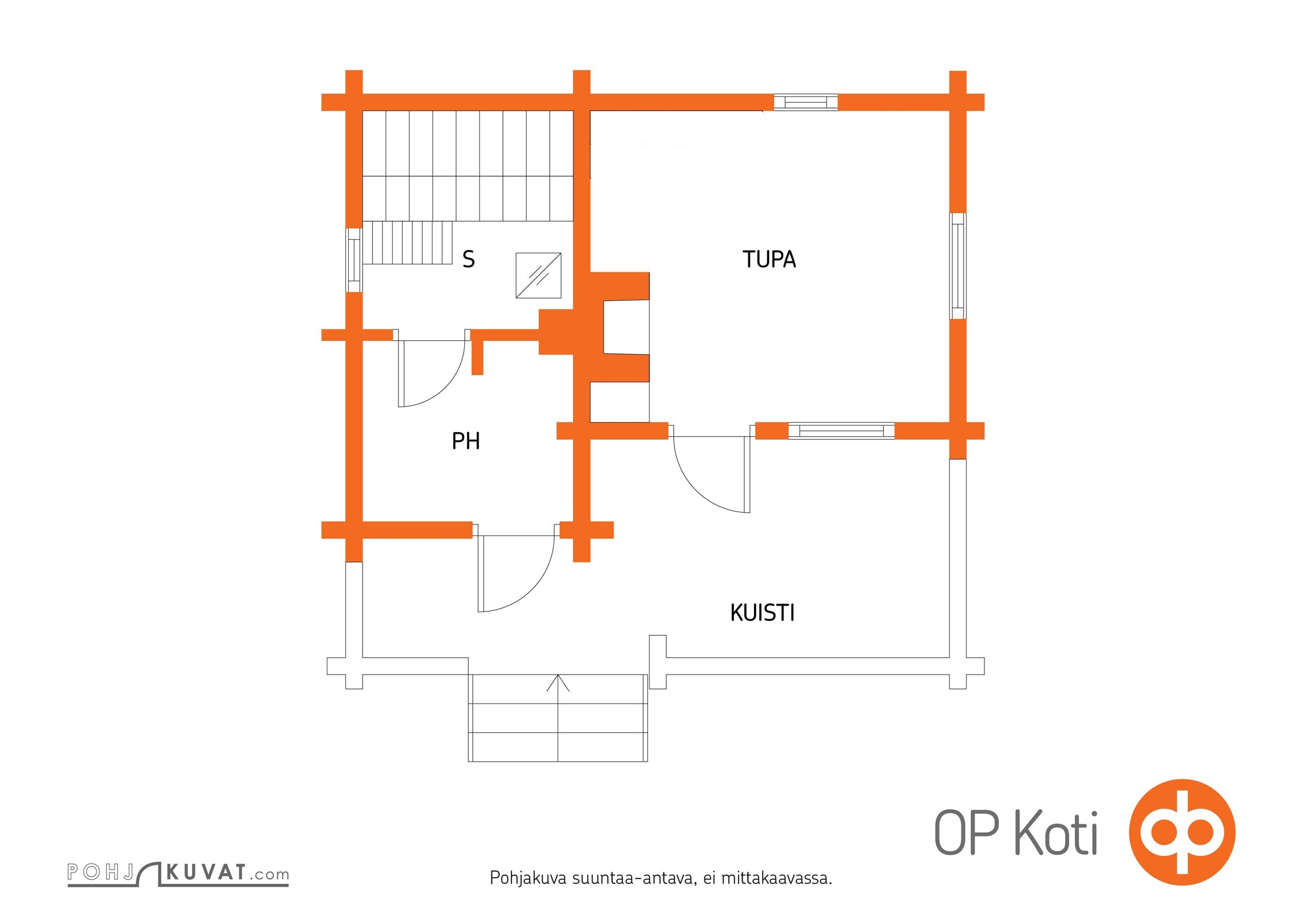 Kohteen pohjakuva