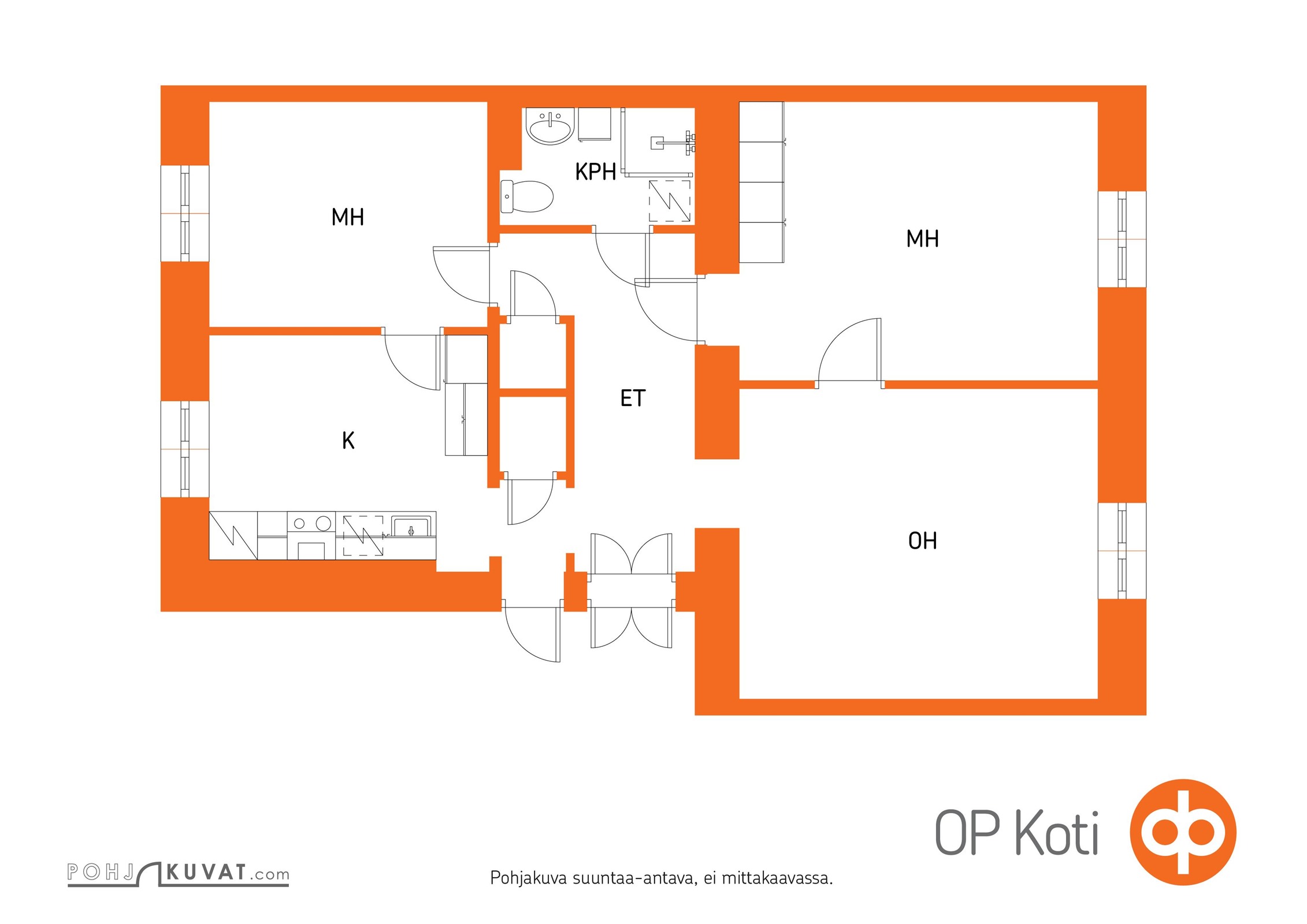 Kohteen pohjakuva