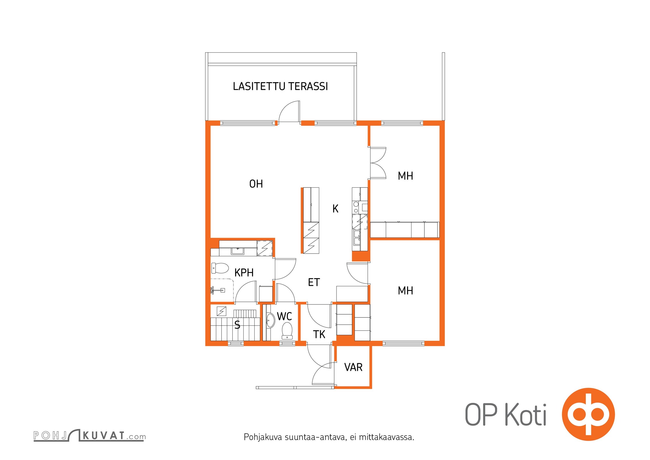Kohteen pohjakuva