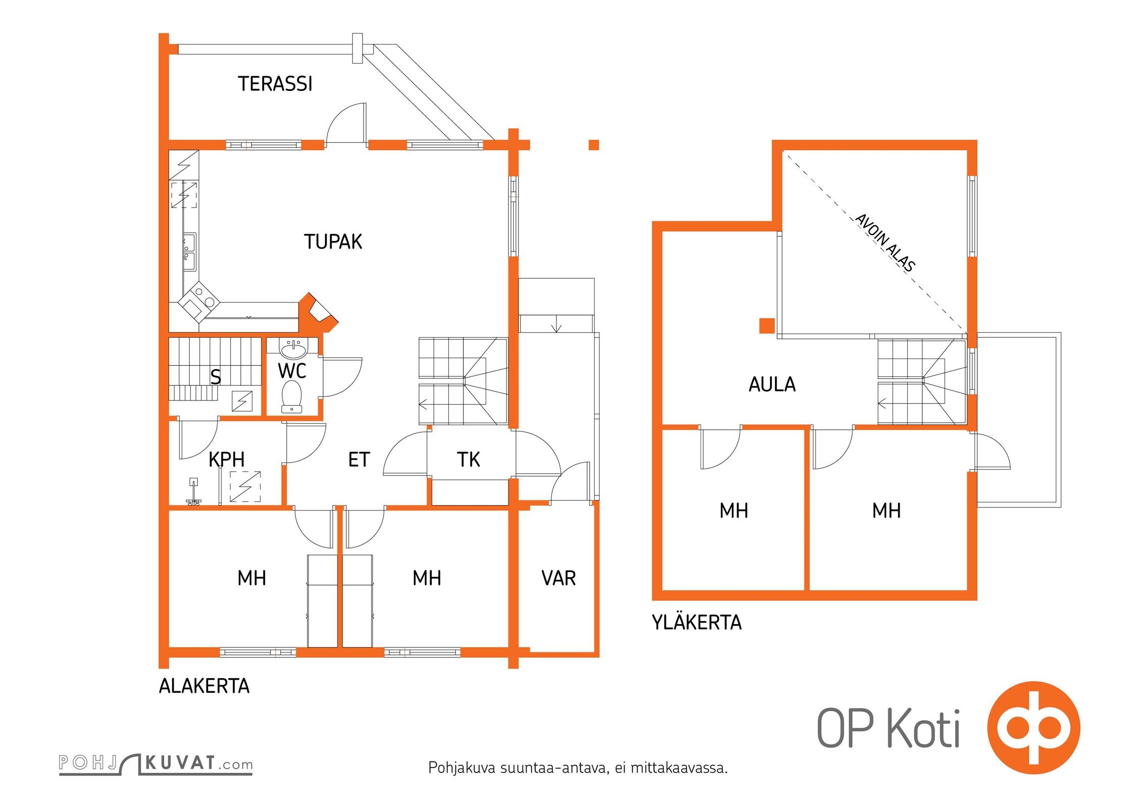 Kohteen pohjakuva