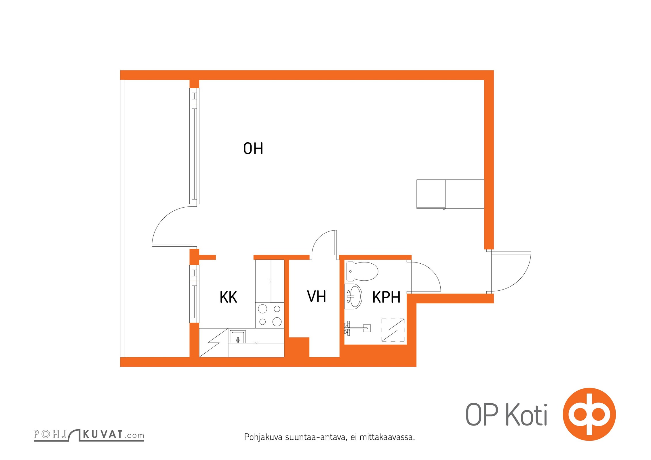 Kohteen pohjakuva
