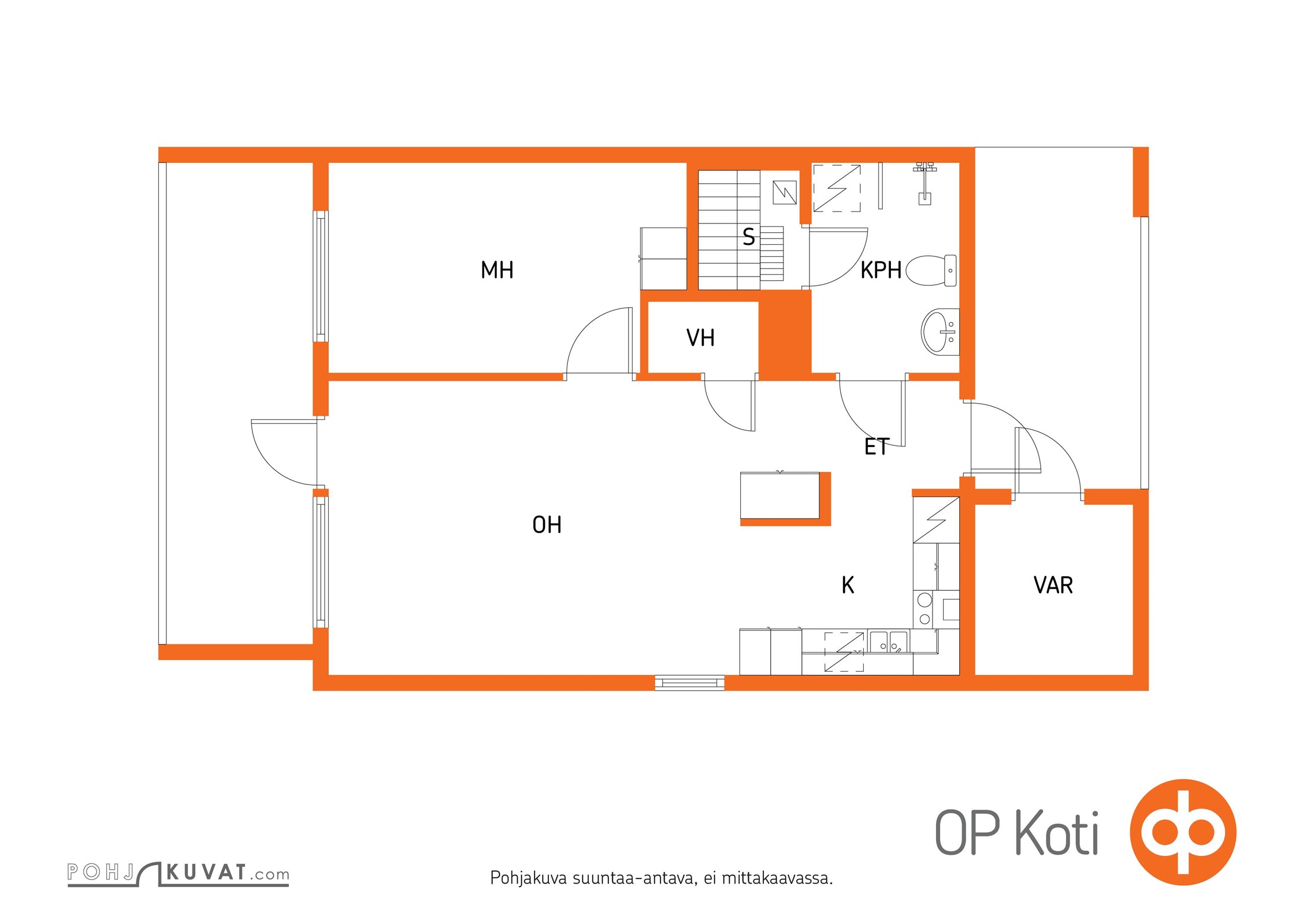 Kohteen pohjakuva