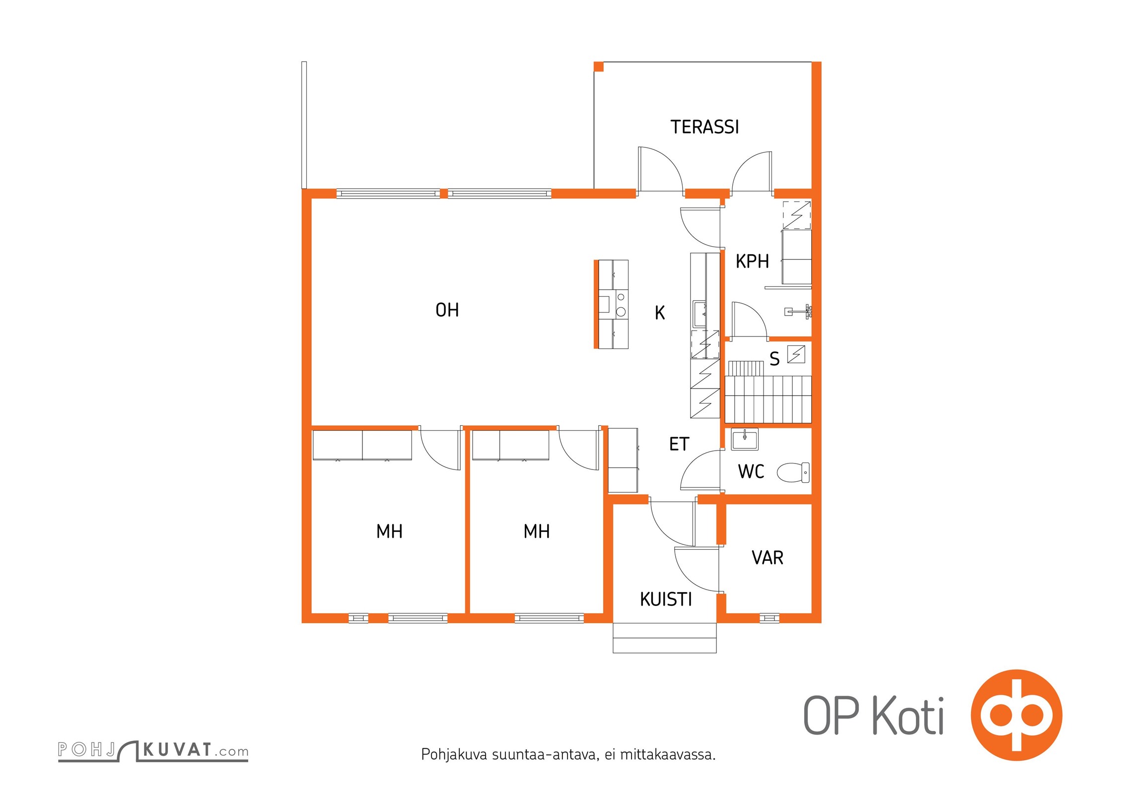 Kohteen pohjakuva
