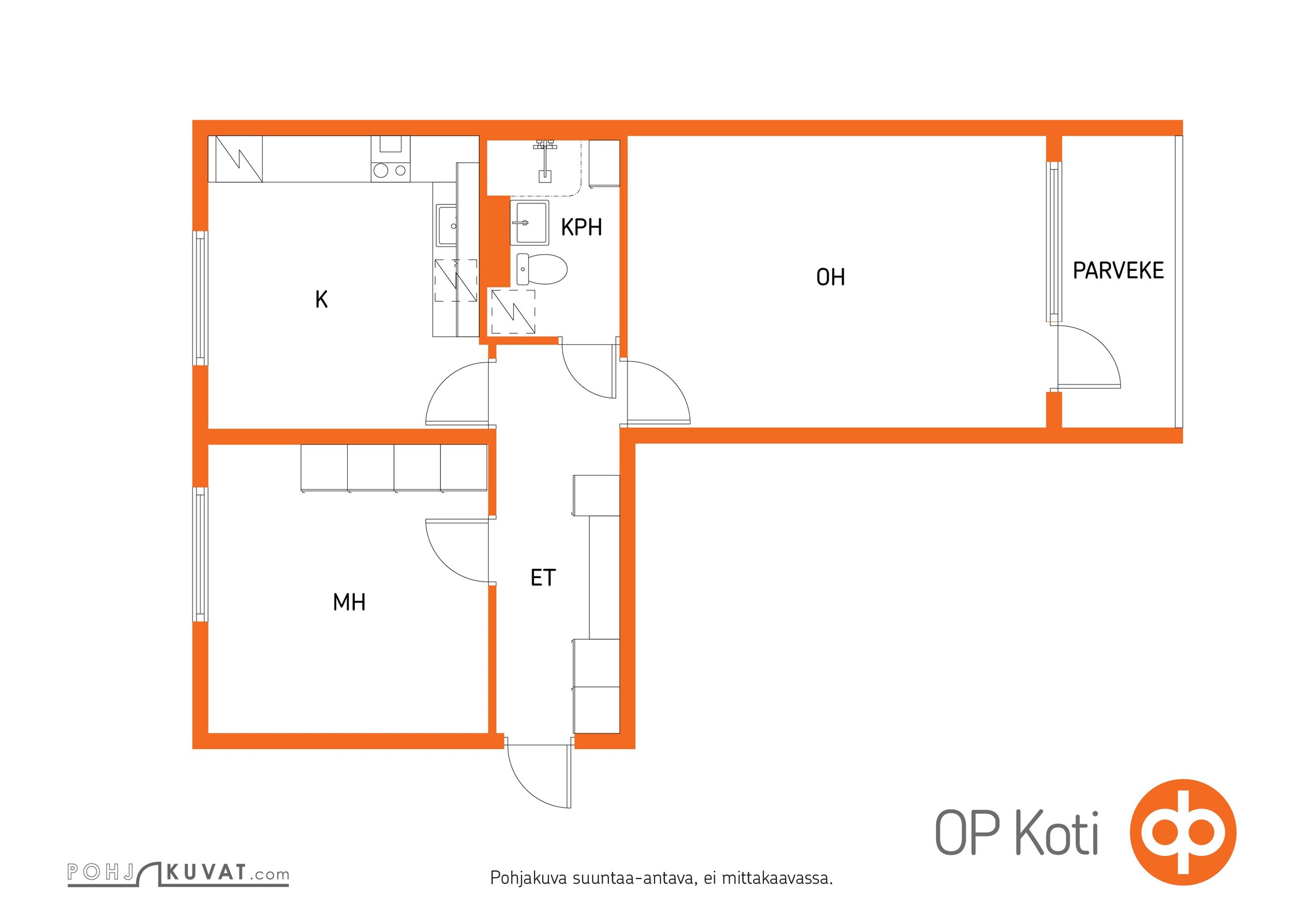 Kohteen pohjakuva