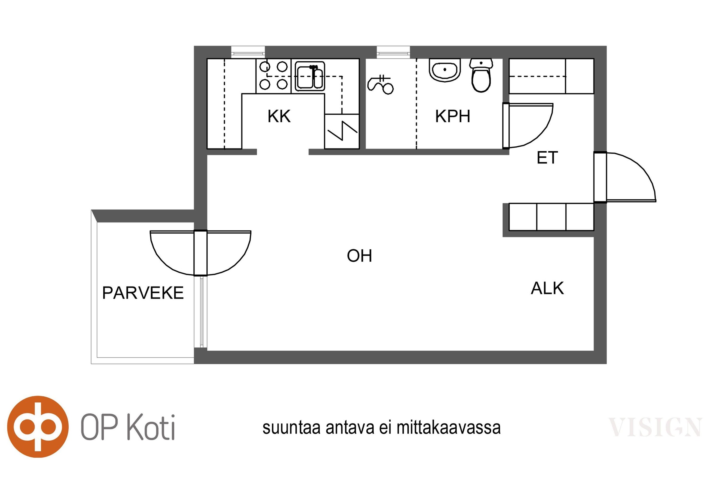 Kohteen pohjakuva