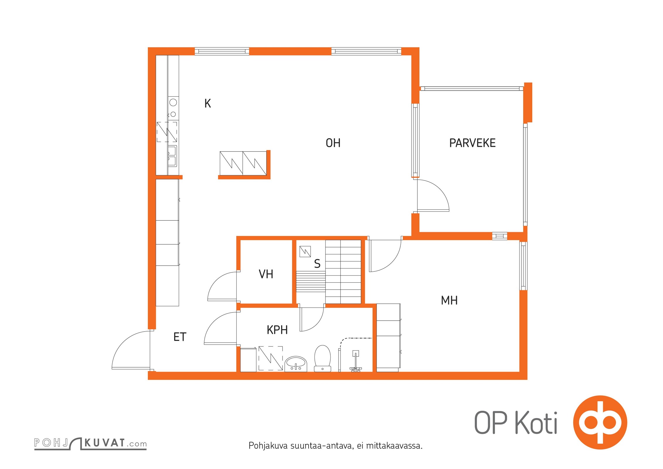 Kohteen pohjakuva
