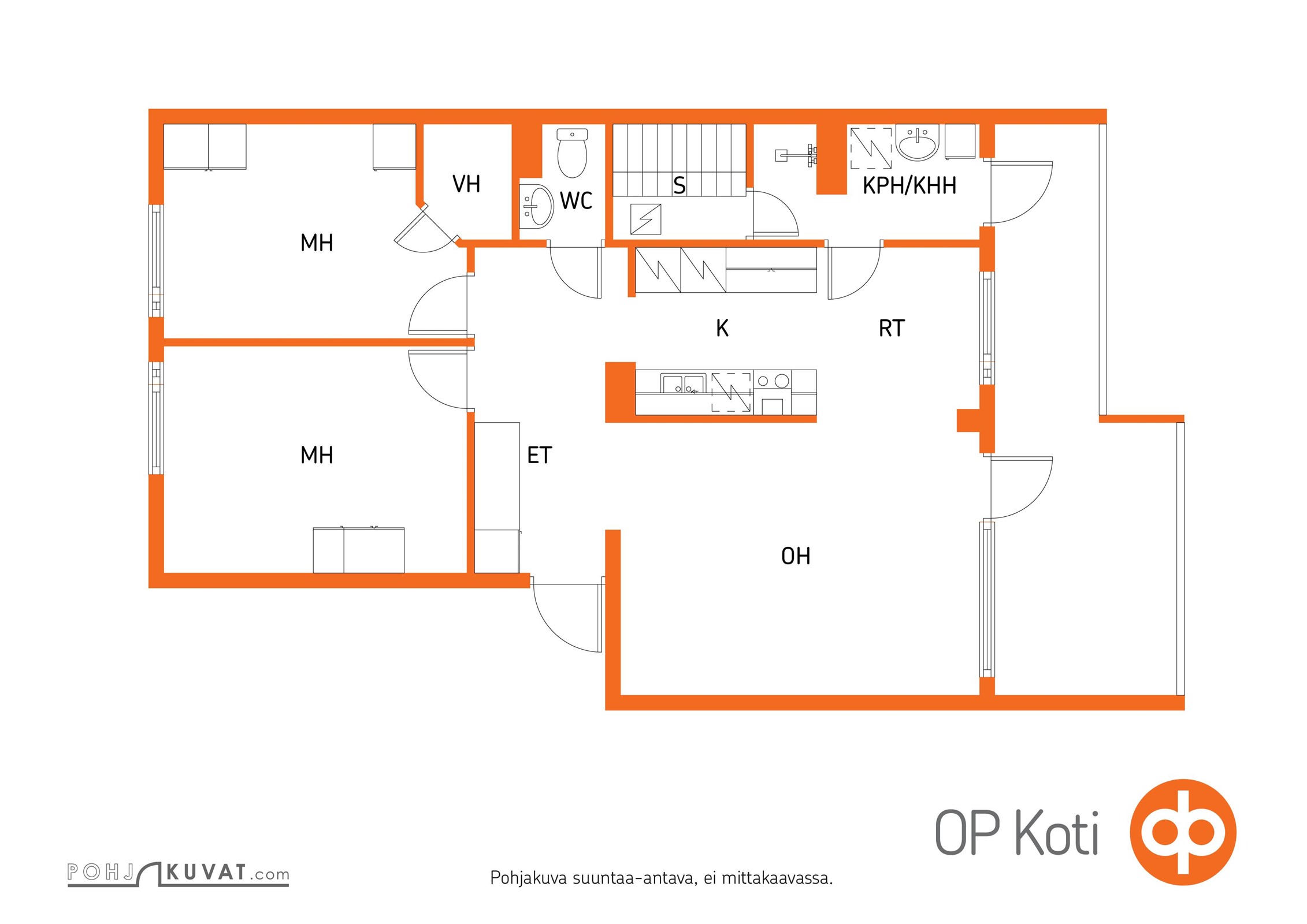 Kohteen pohjakuva