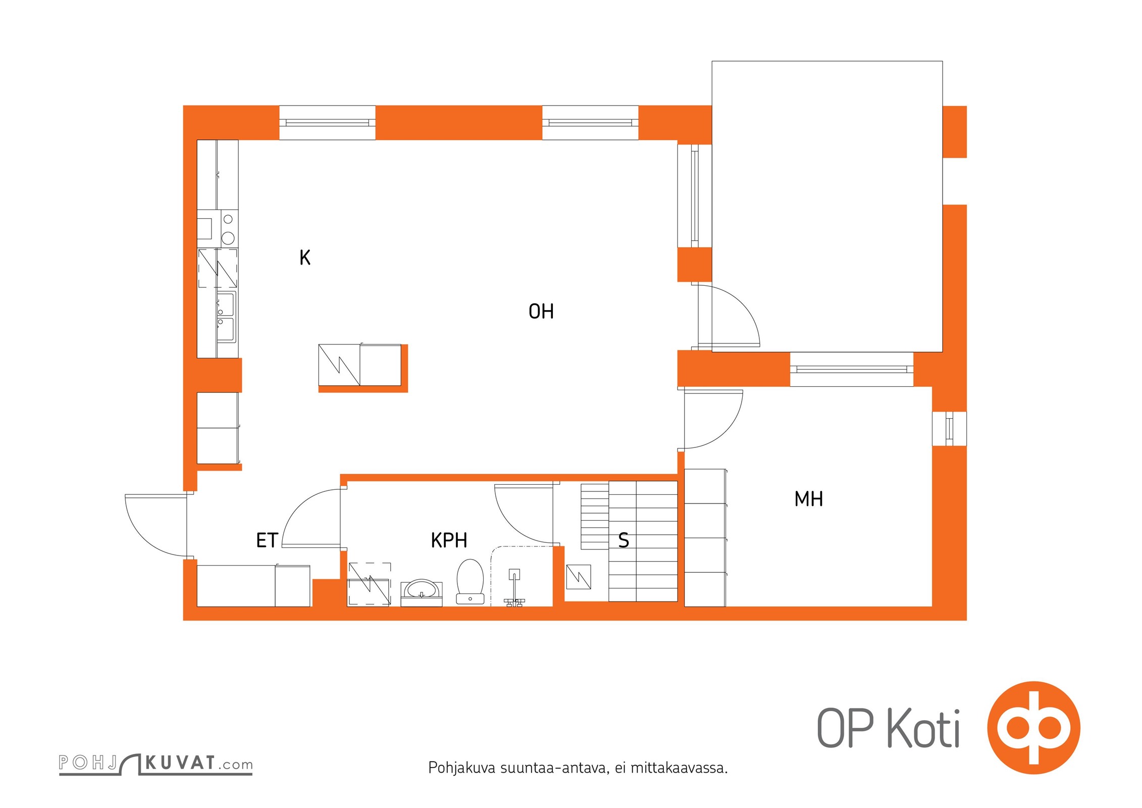 Kohteen pohjakuva