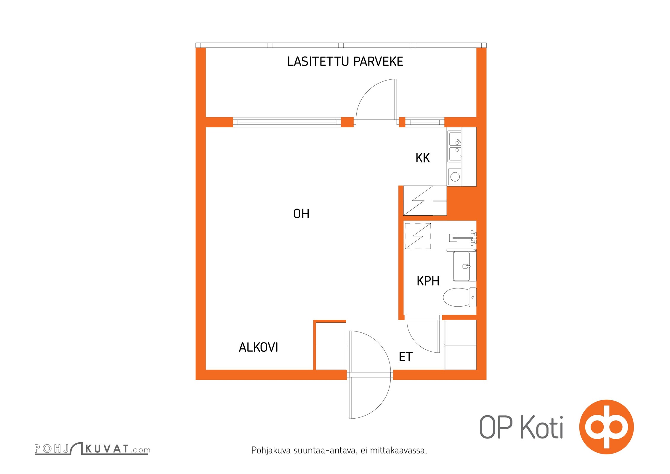 Kohteen pohjakuva
