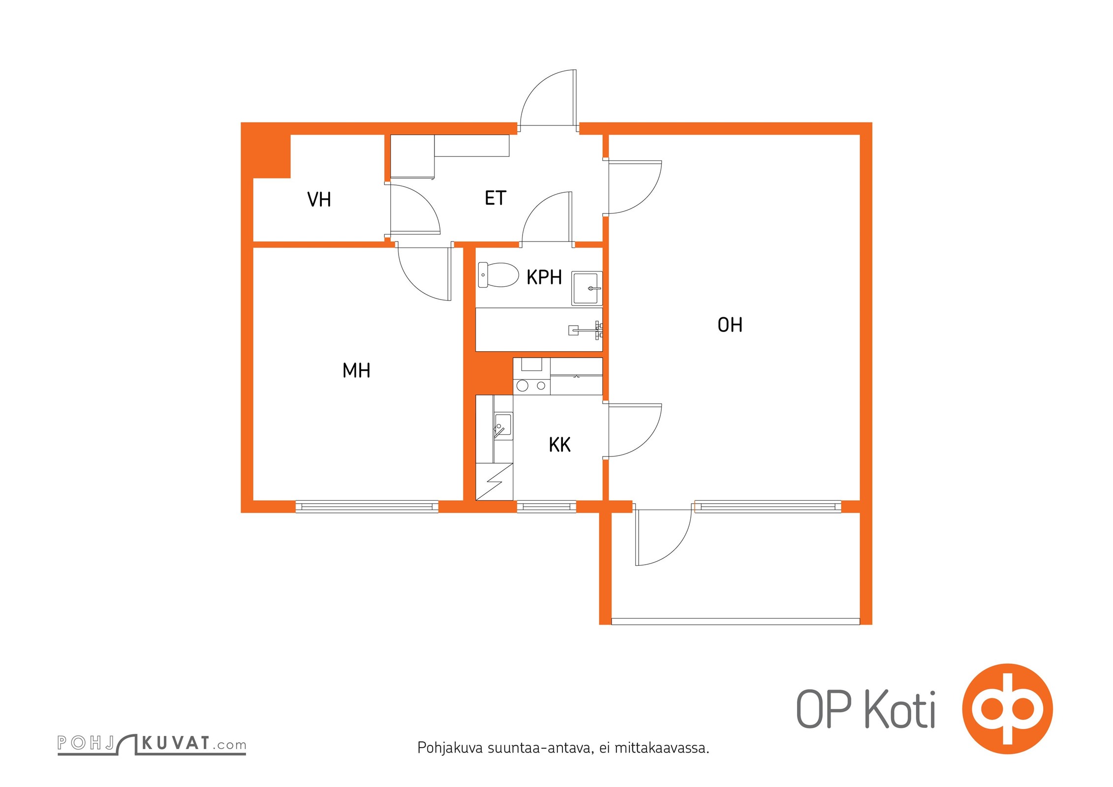 Kohteen pohjakuva