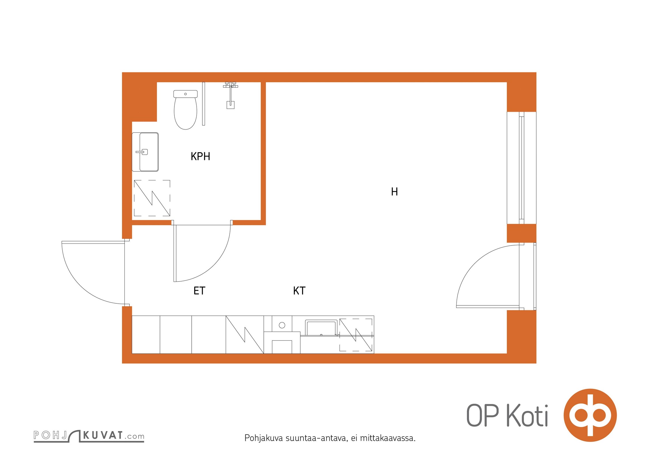 Kohteen pohjakuva
