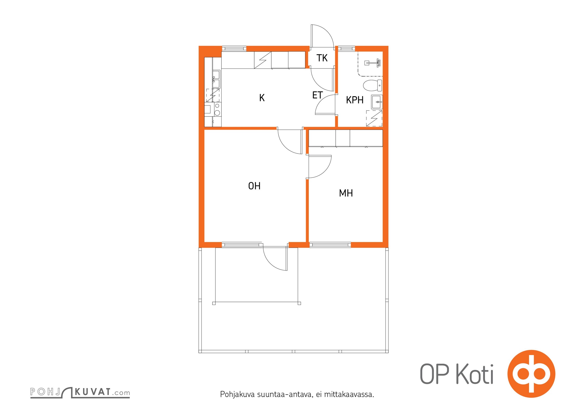 Kohteen pohjakuva