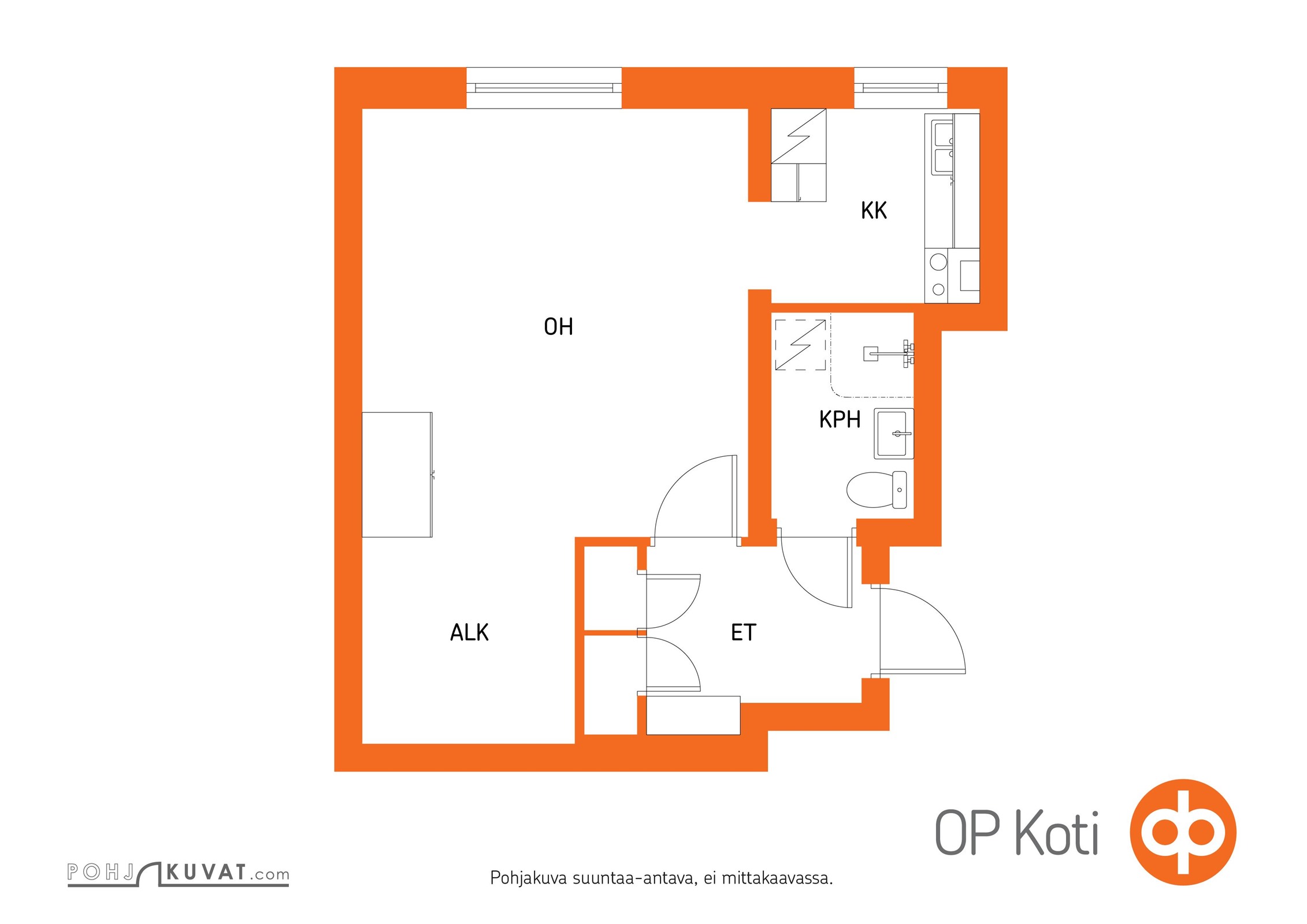 Kohteen pohjakuva