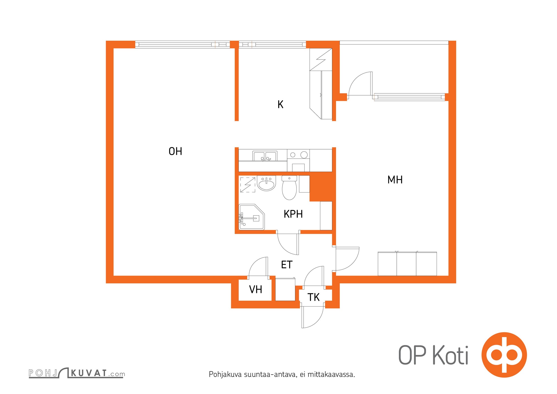 Kohteen pohjakuva