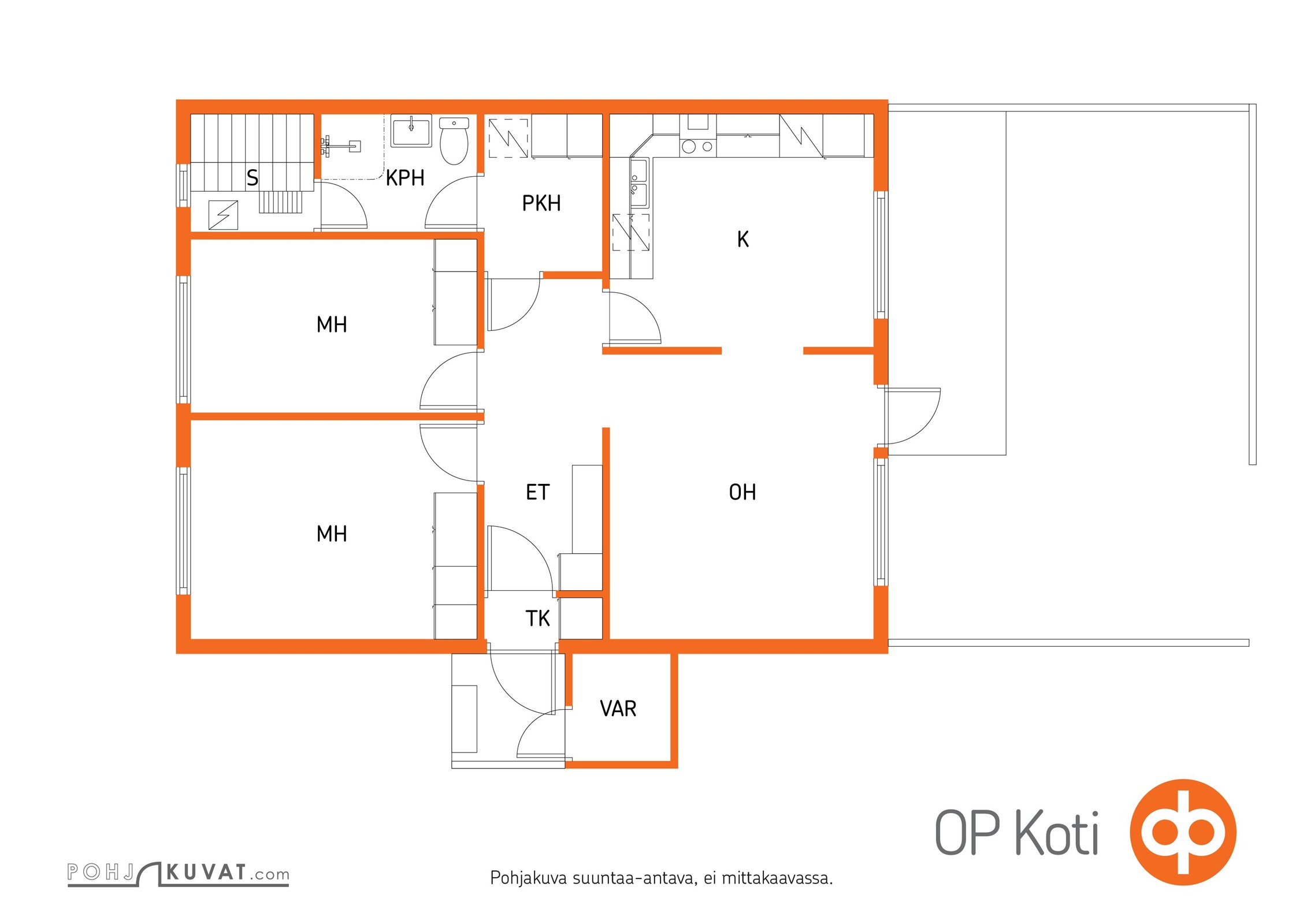 Kohteen pohjakuva