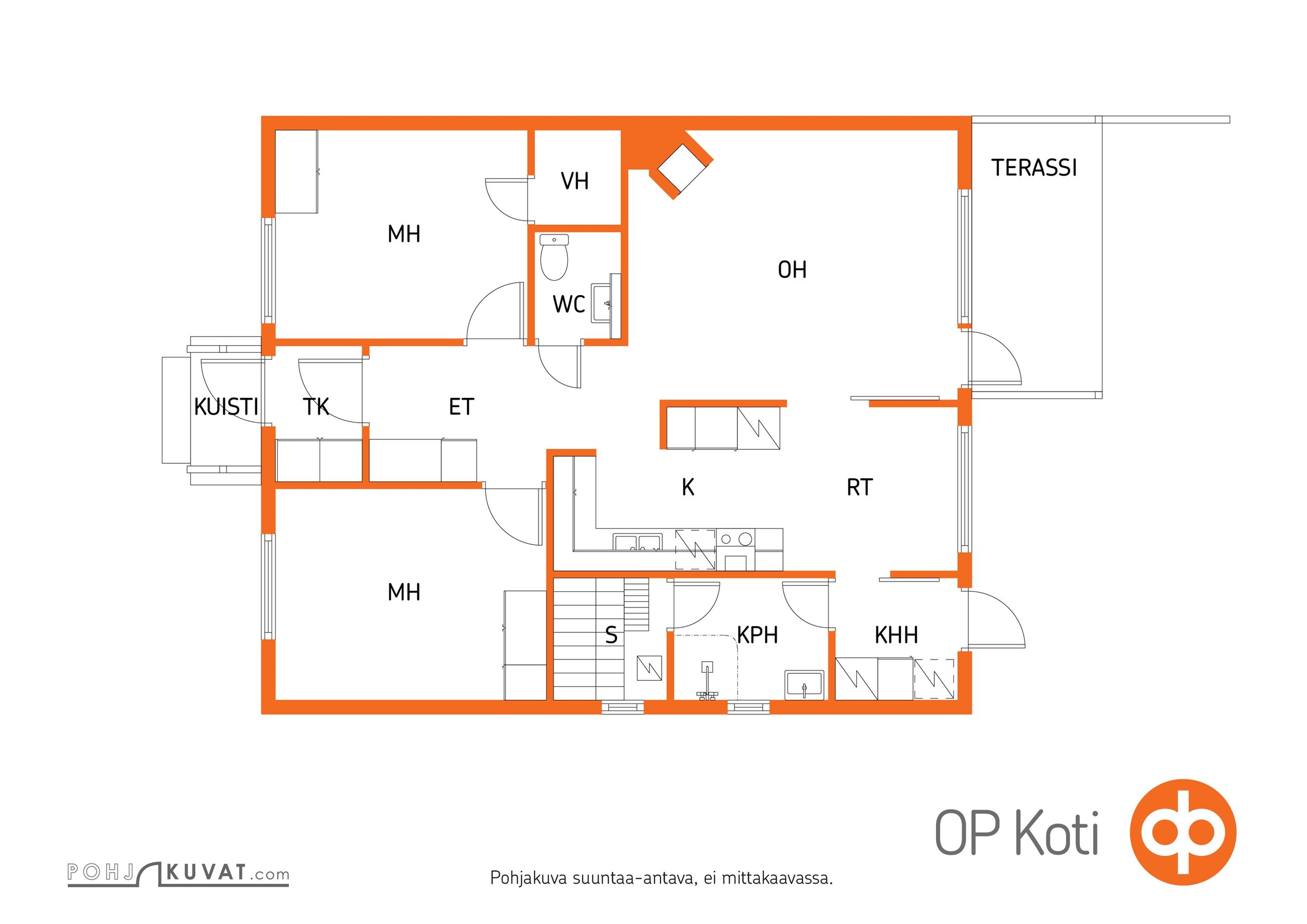 Kohteen pohjakuva