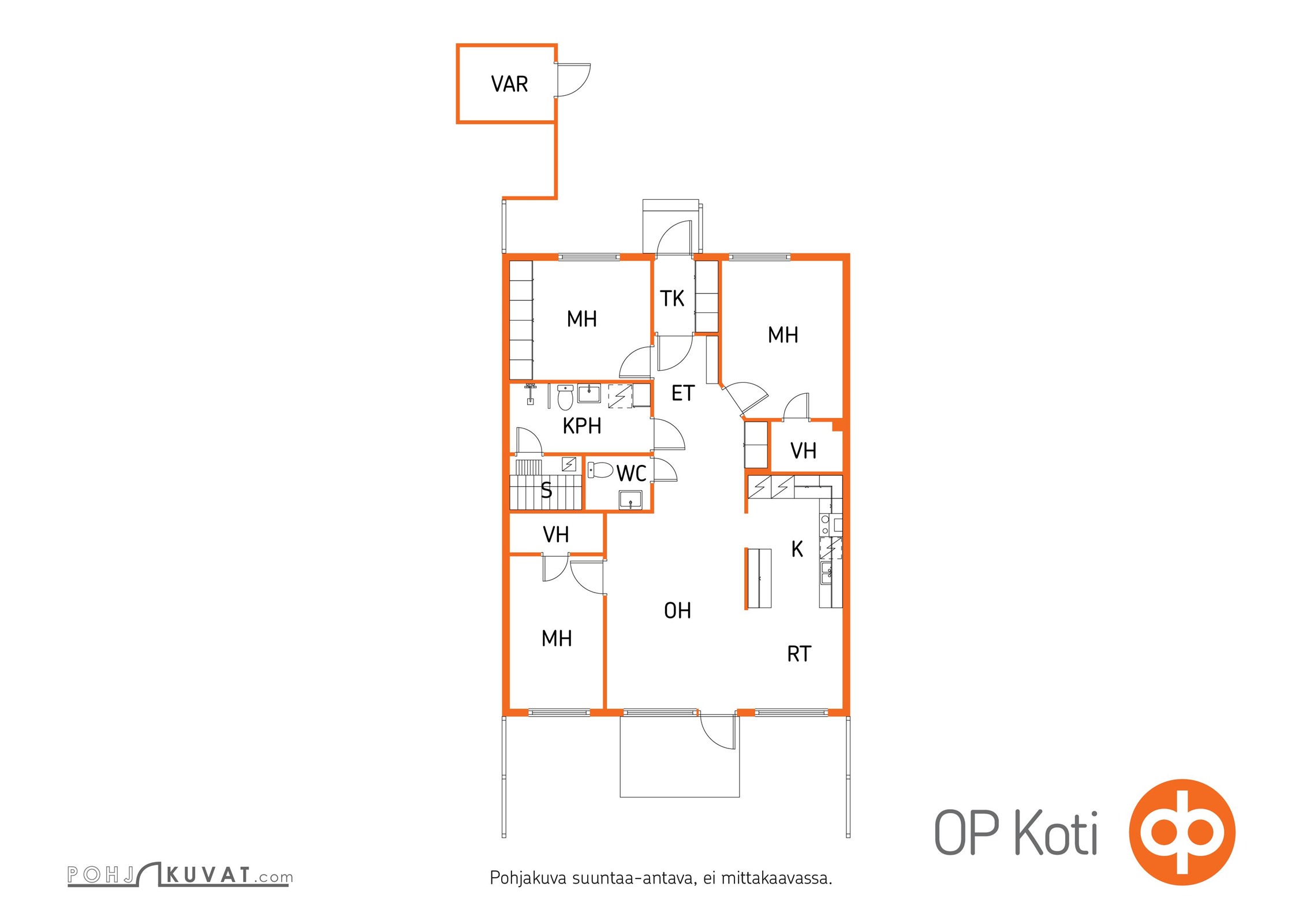 Kohteen pohjakuva