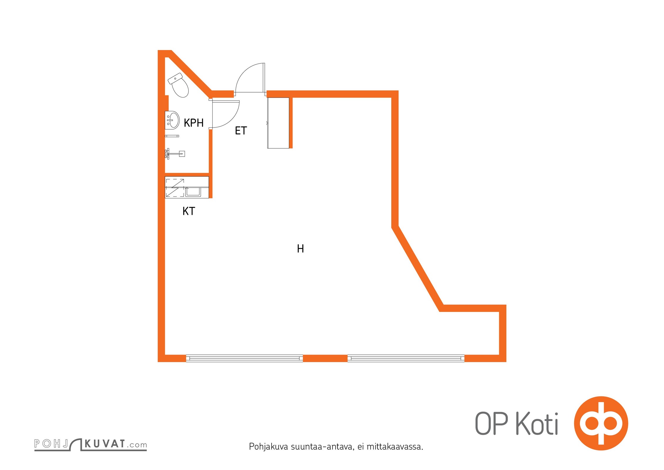 Kohteen pohjakuva