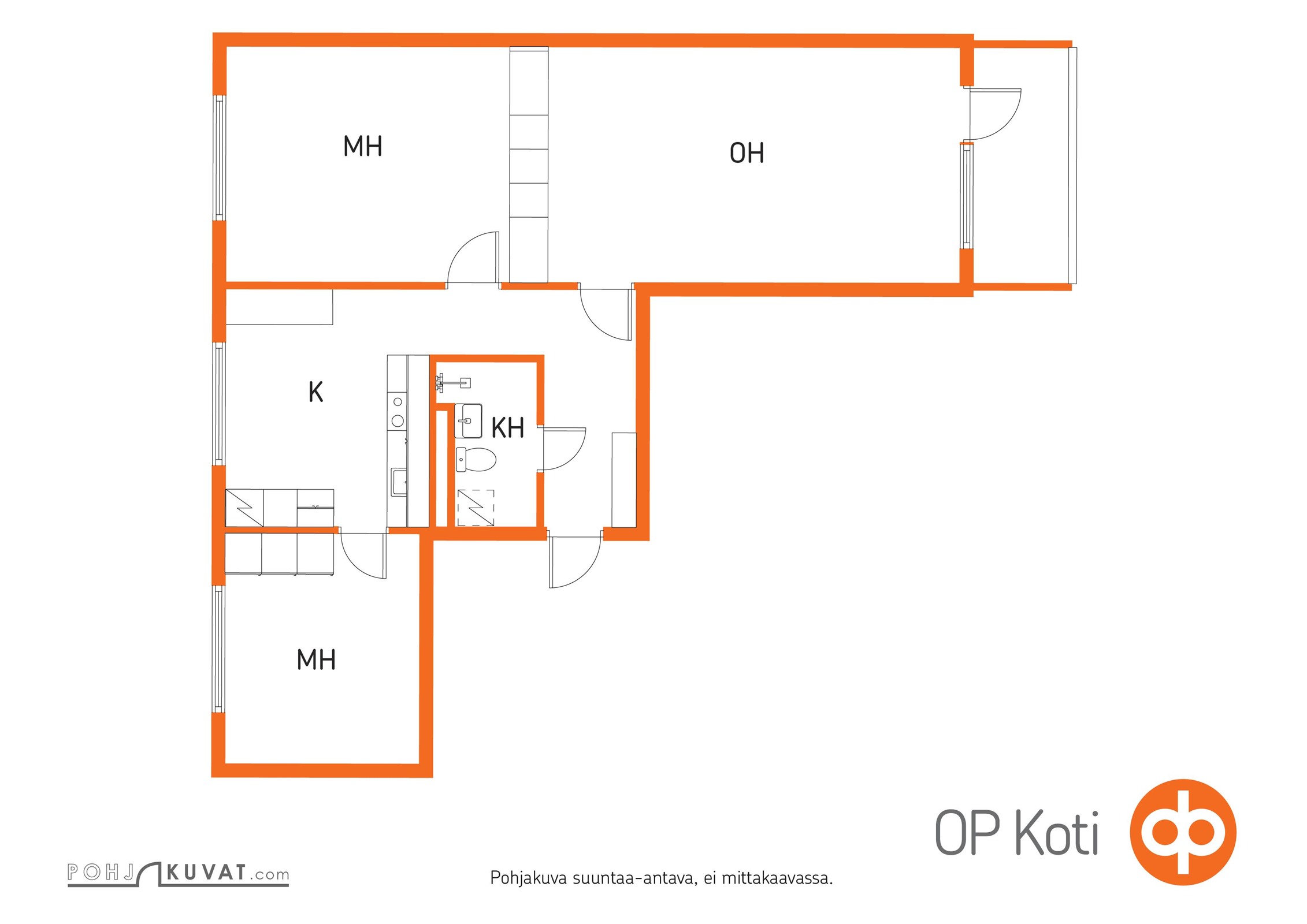 Kohteen pohjakuva