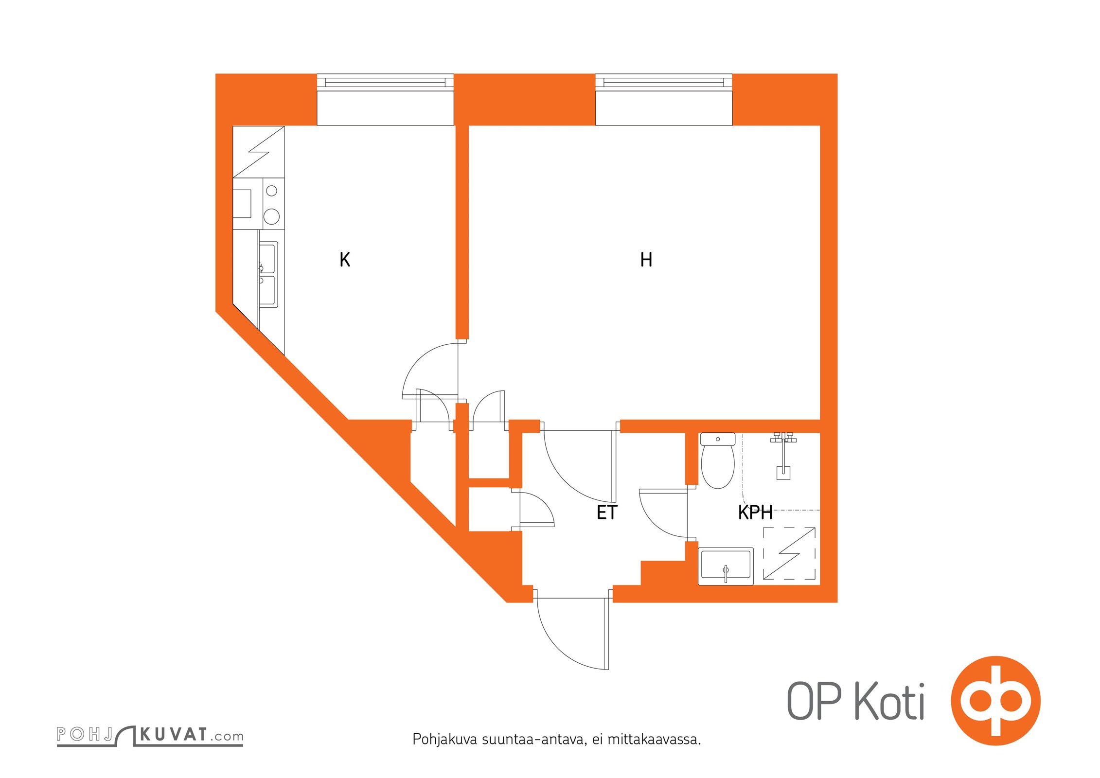 Kohteen pohjakuva