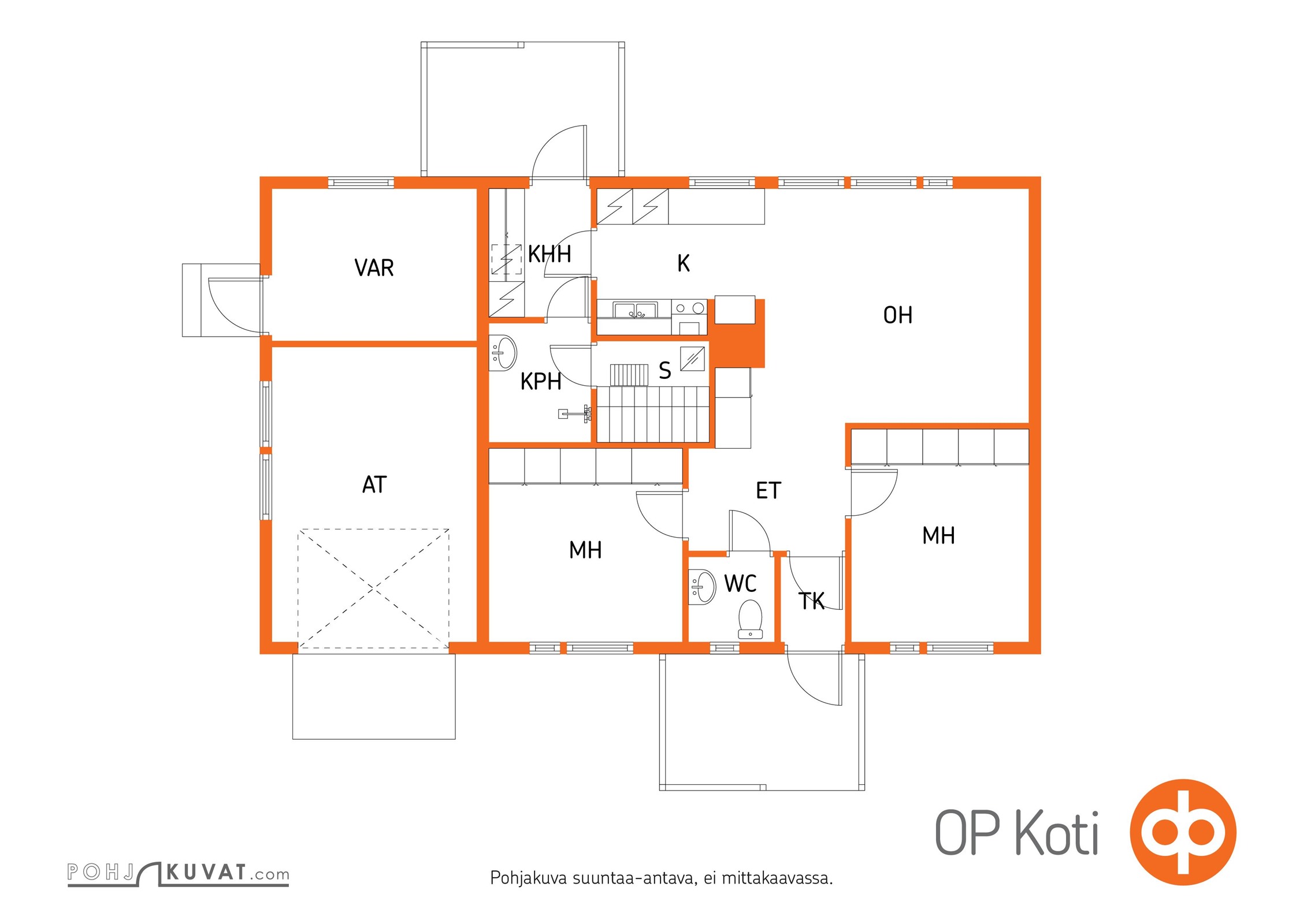 Kohteen pohjakuva