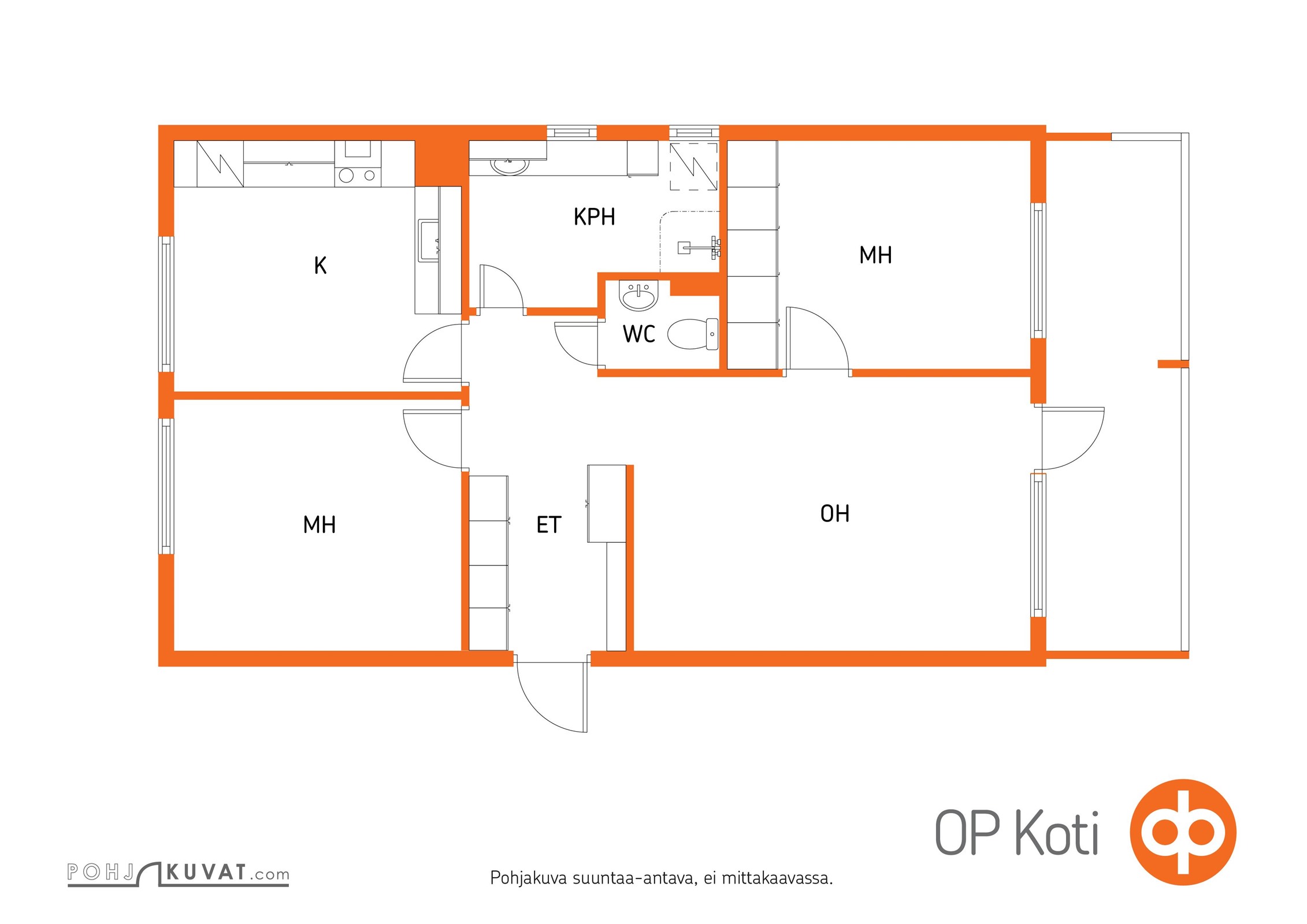 Kohteen pohjakuva