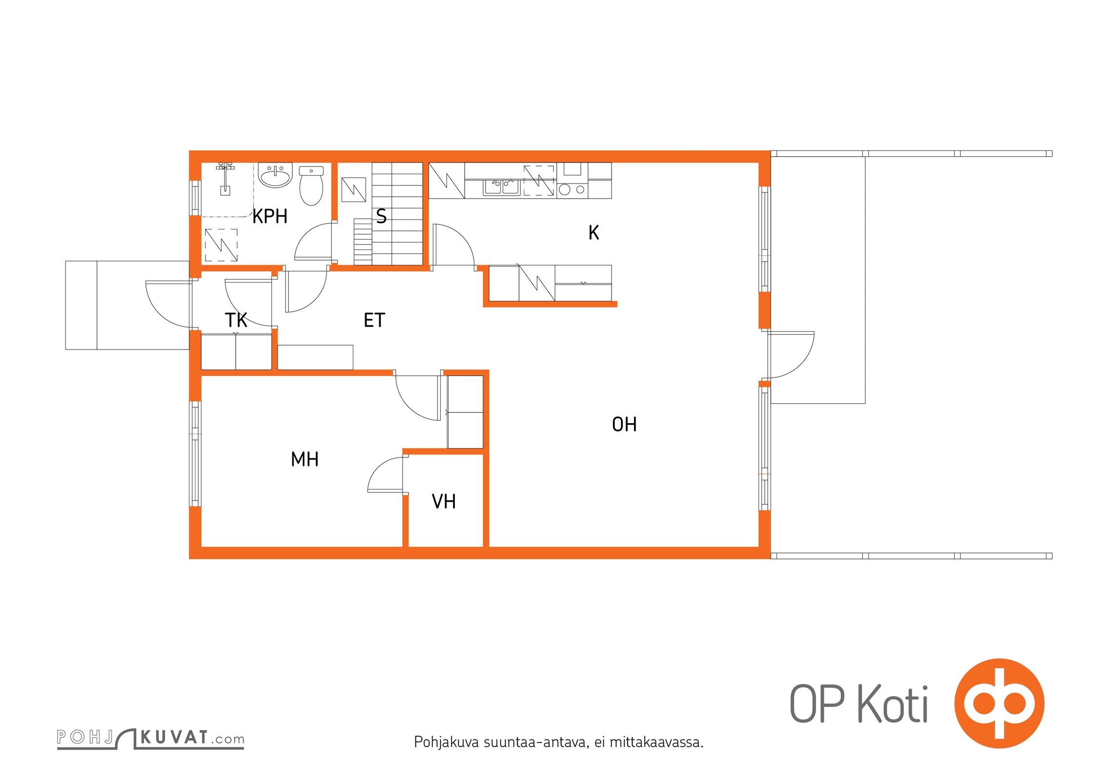 Kohteen pohjakuva