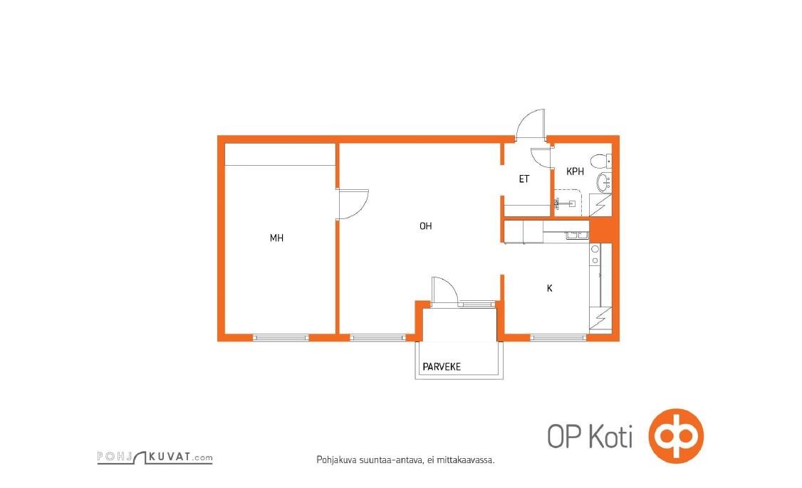 Kohteen pohjakuva