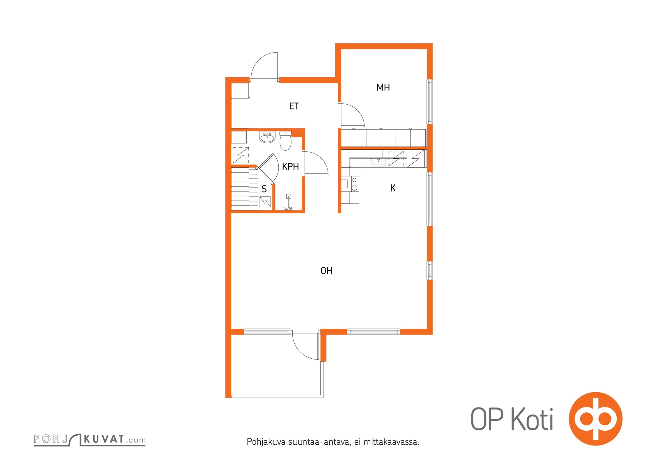 Kohteen pohjakuva