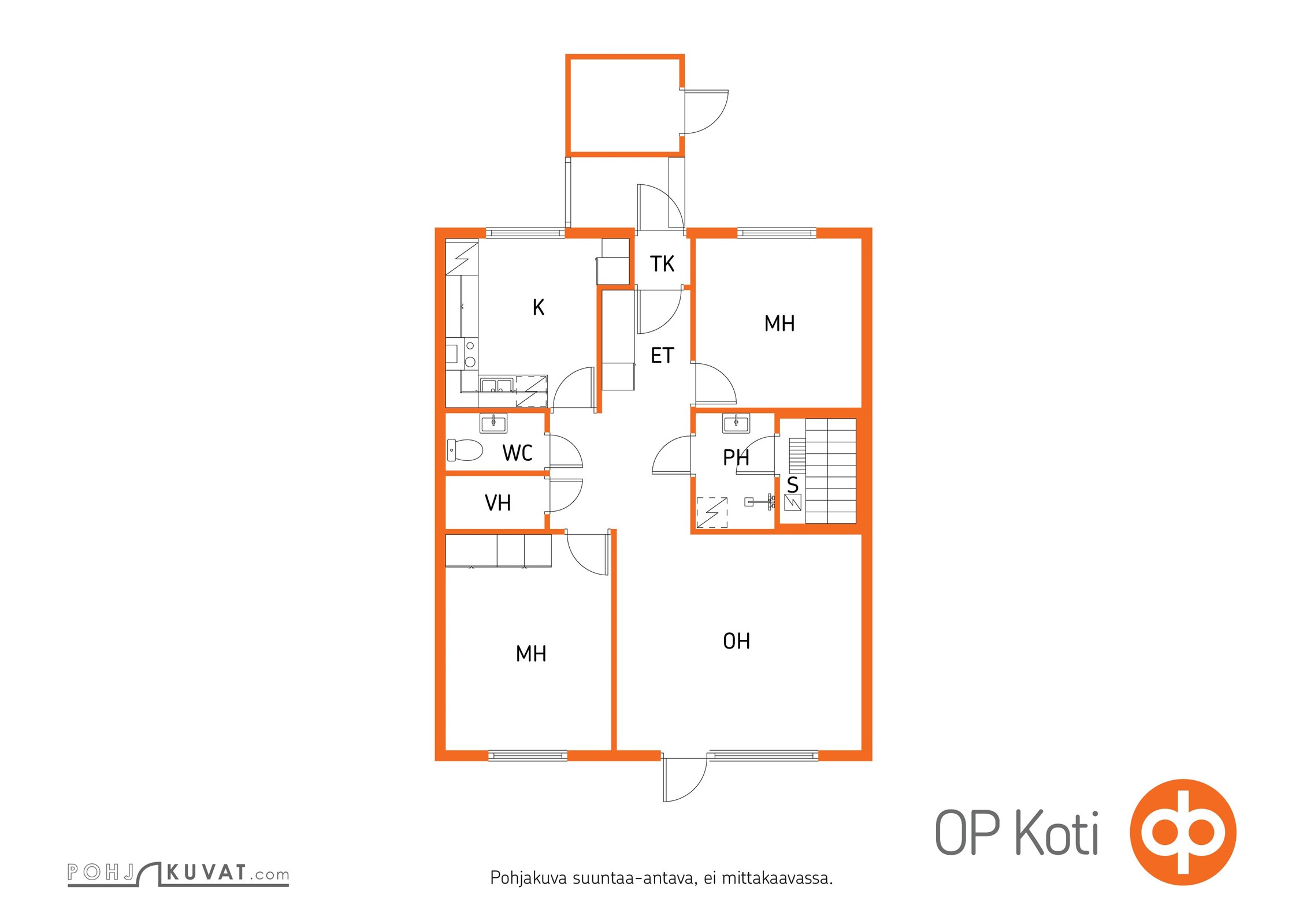 Kohteen pohjakuva